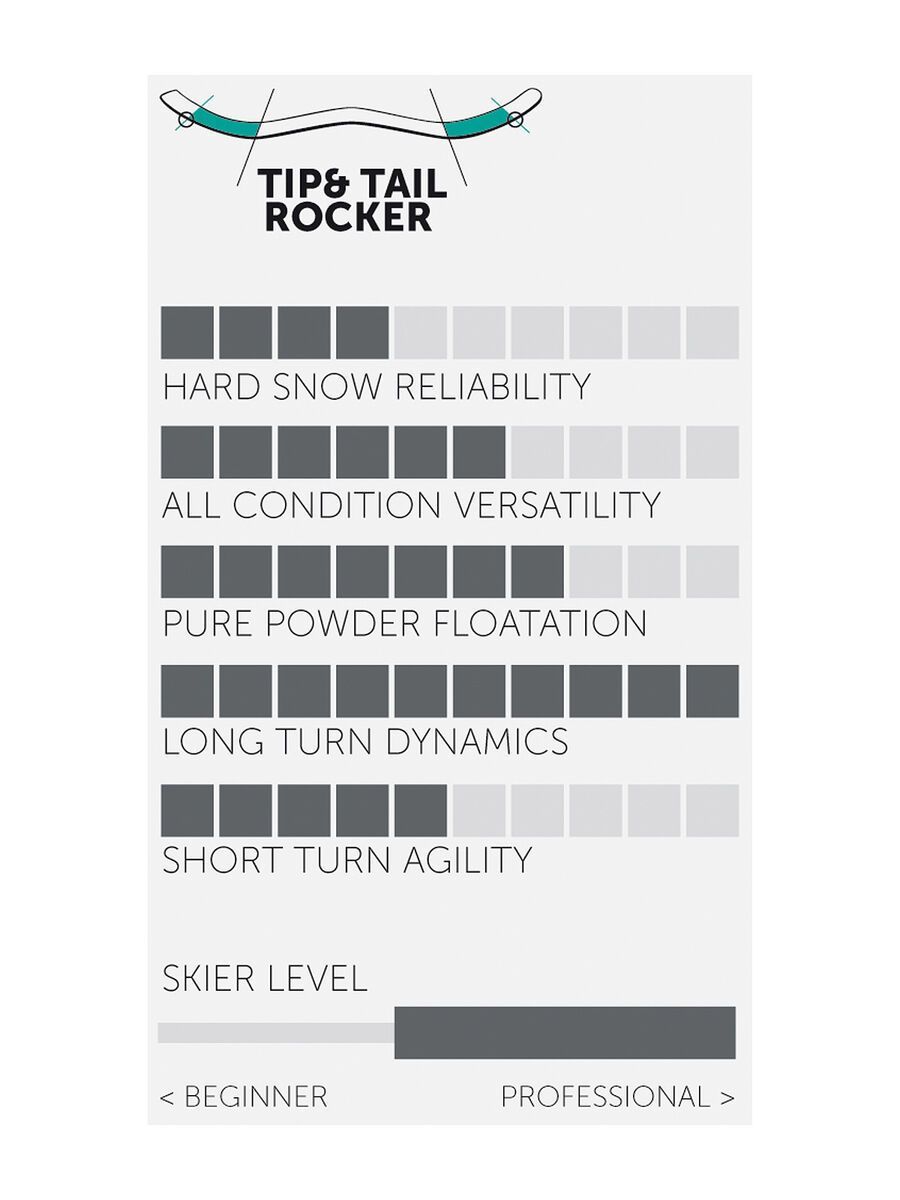 Völkl Mantra 102 - Bild 2