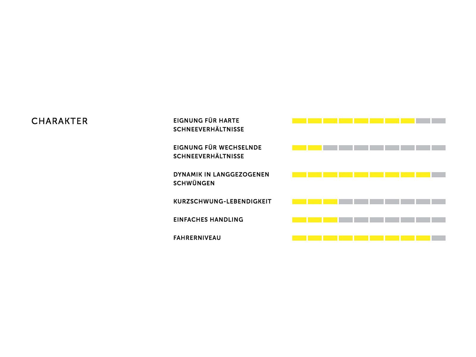 Völkl Racetiger GS 2019 - Alpinski - Bild 4