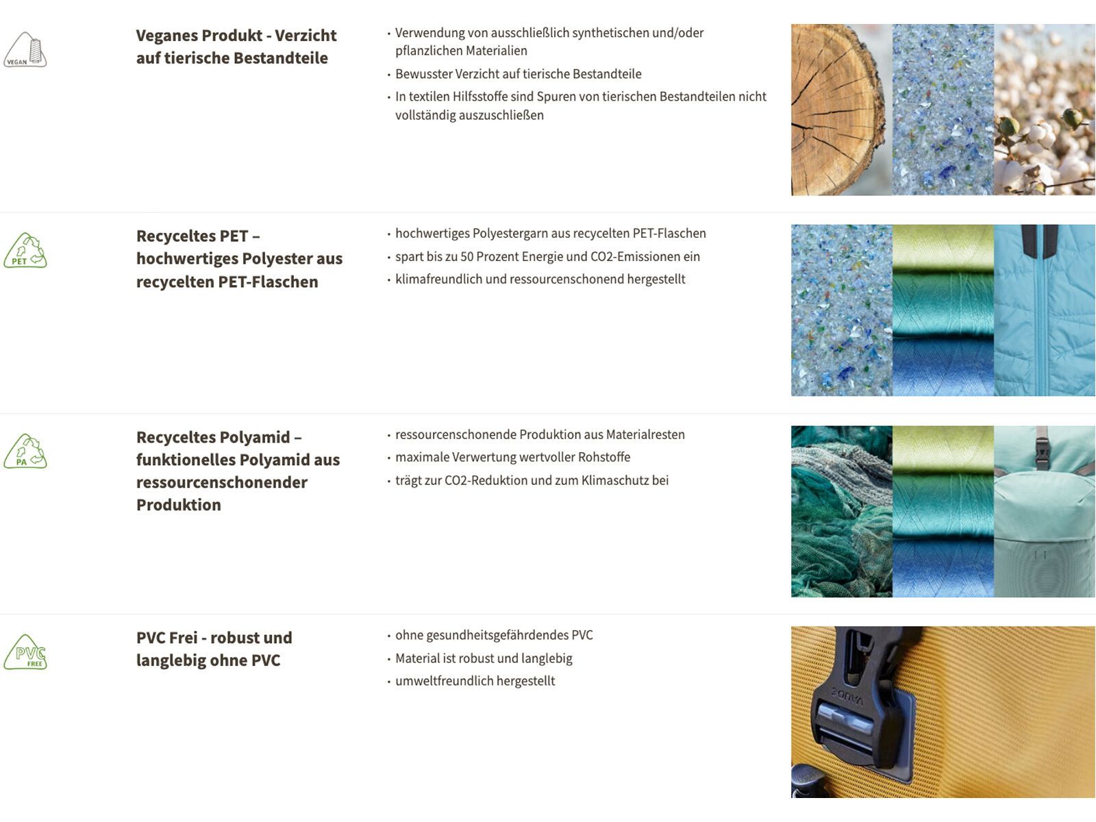 Vaude Aqua Transformer 26, nordic blue - Bild 11