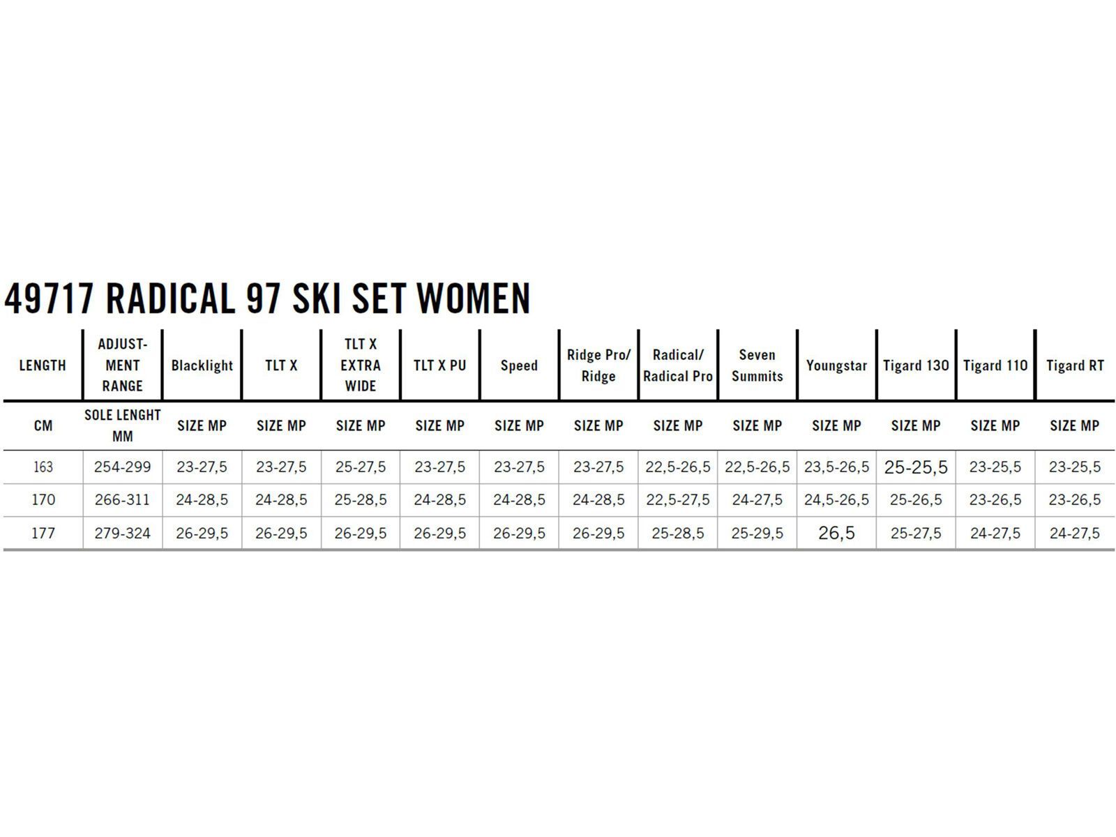 Dynafit Radical 97 Ski Set Damen, royal purple - Bild 7