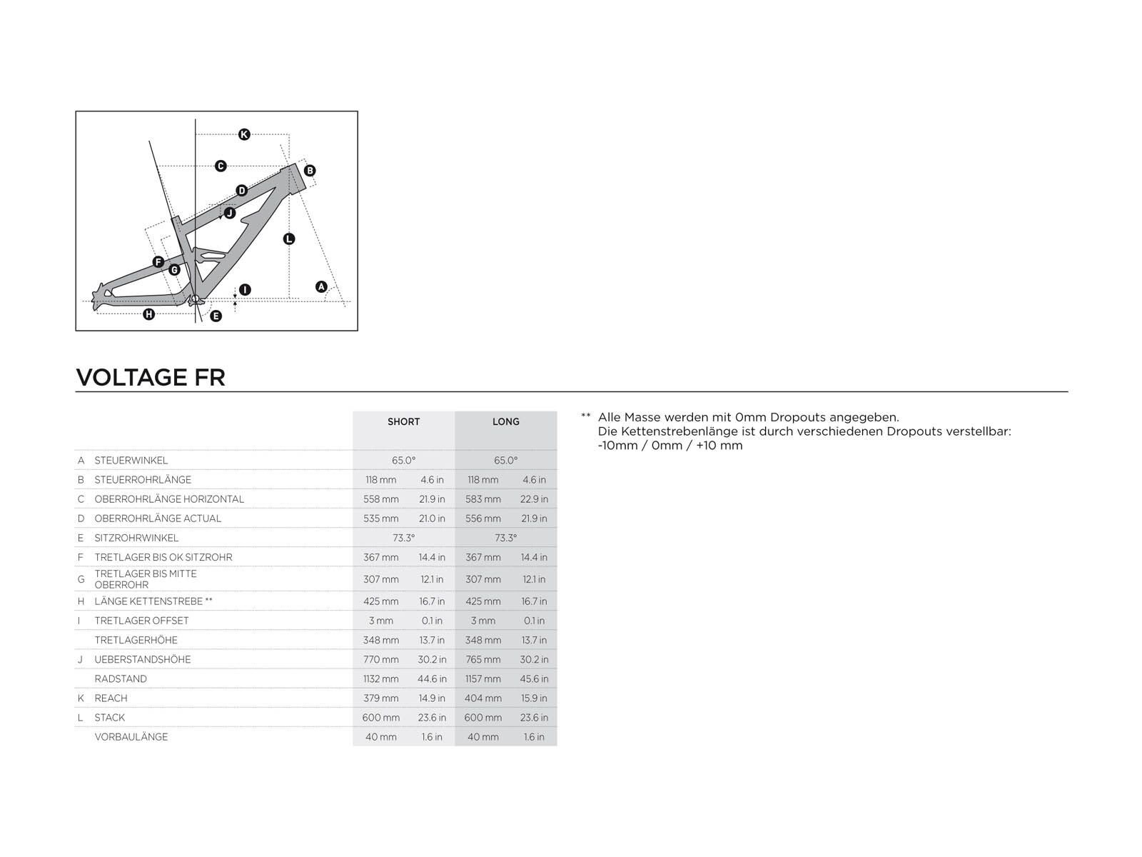 Scott Voltage FR 20 - Bild 6