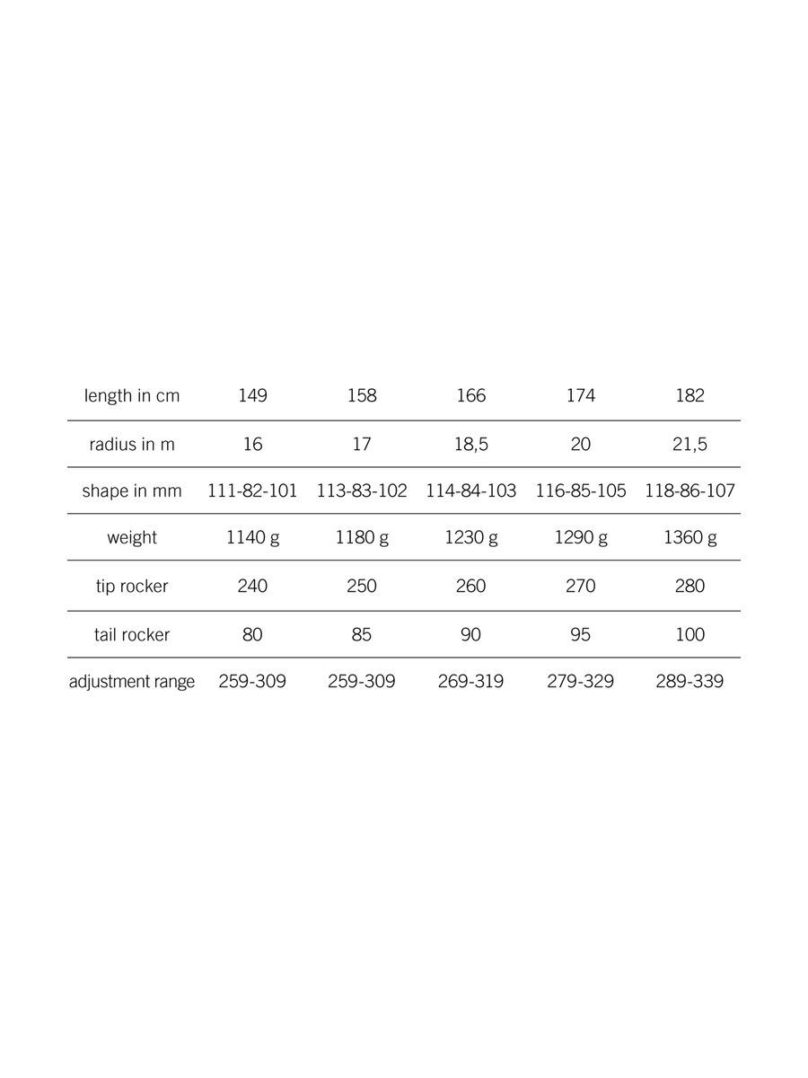 Dynafit Seven Summits+, blue/ red - Bild 2