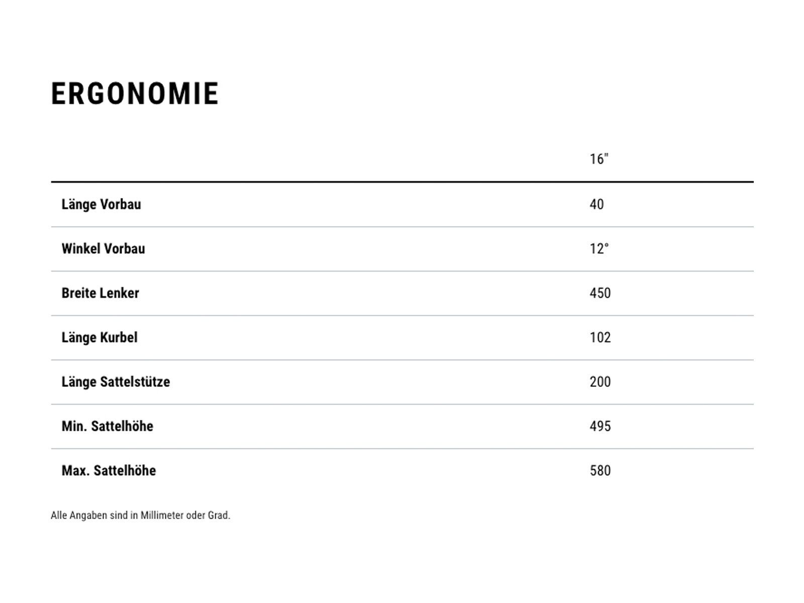 Cube Acid 160, lightolive´n´orange - Bild 7