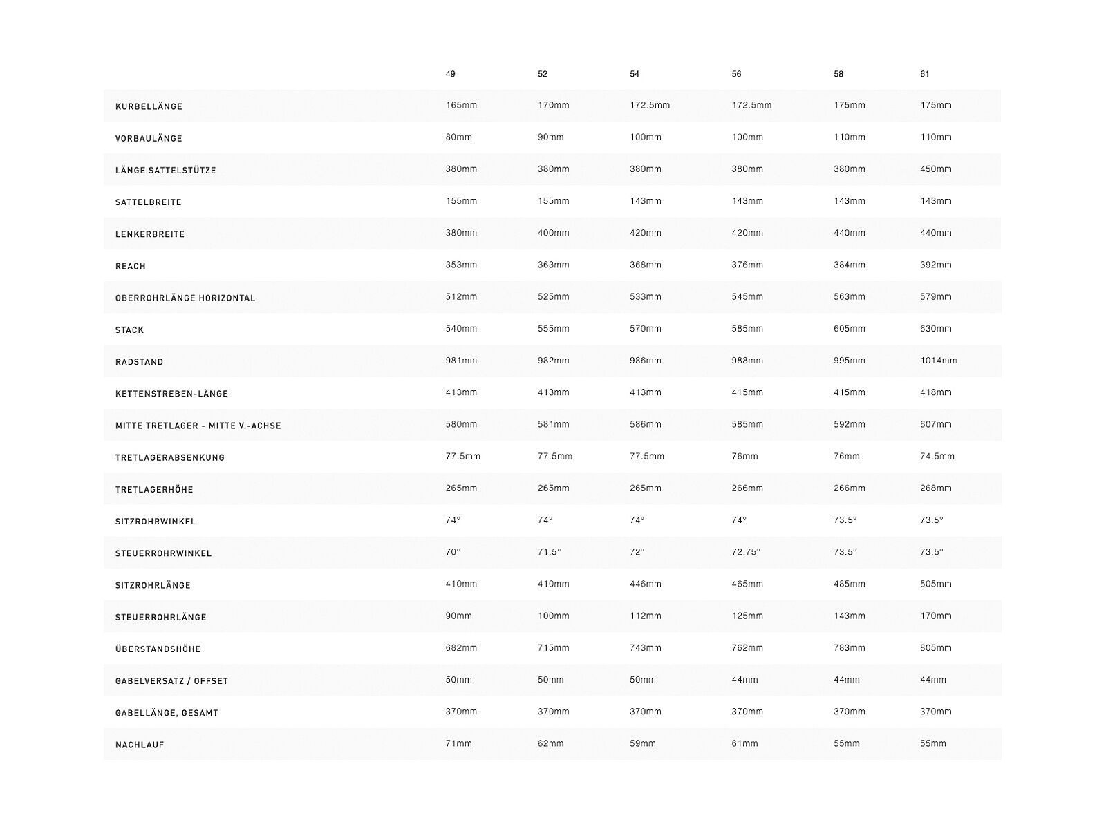 Specialized S-Works Roubaix Frameset Sagan Collection, mirror - Bild 2