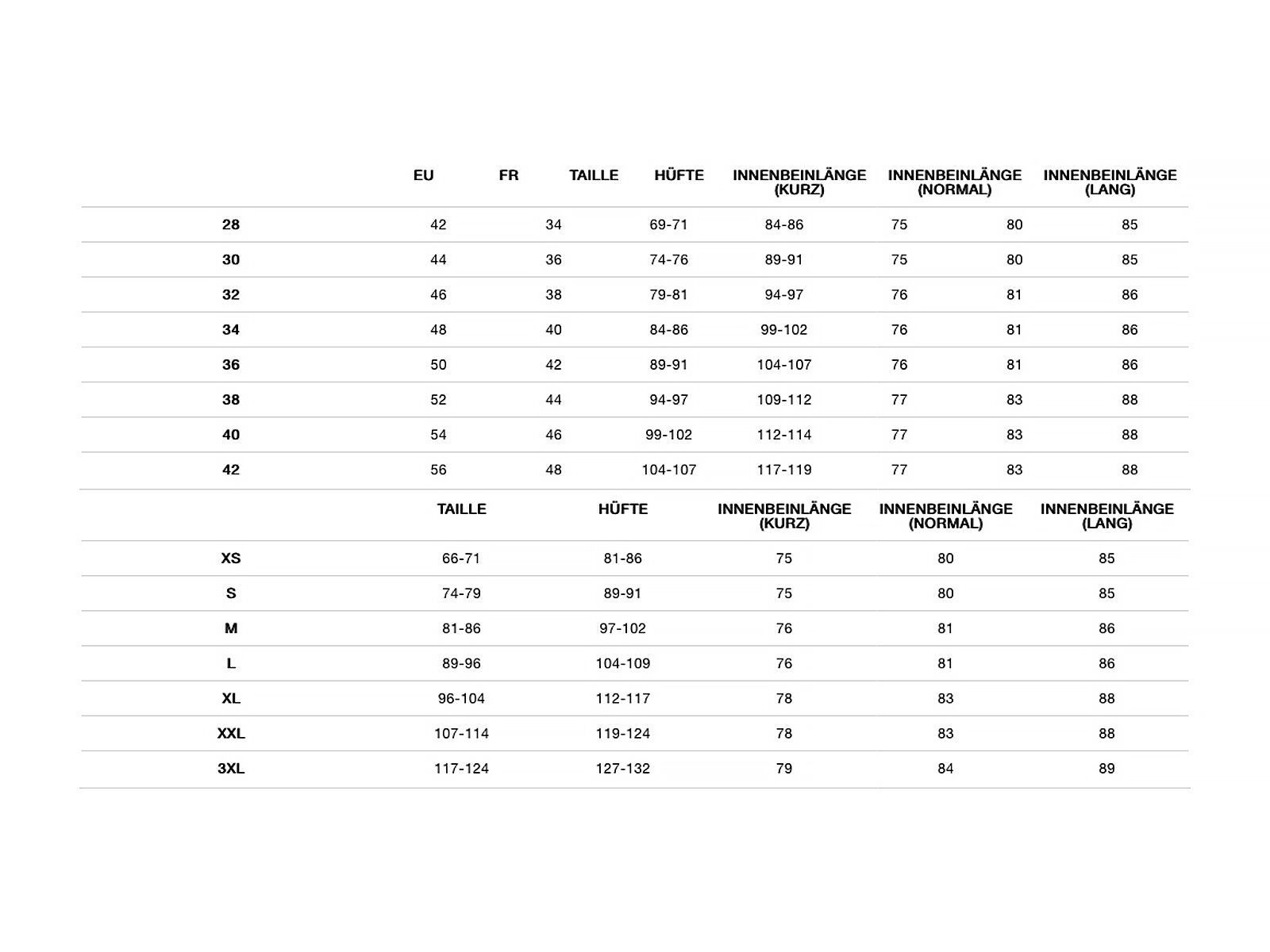 The North Face Men’s Summit Stimson Futurelight Pant, tnf black - Bild 3