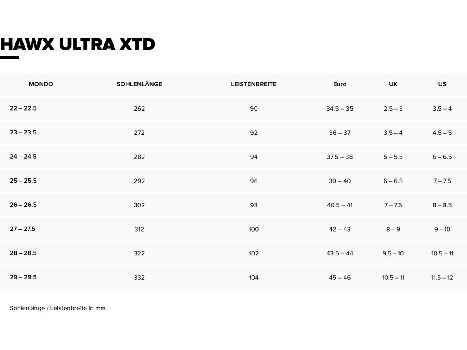 Atomic Hawx Ultra XTD 120 BOA GW, storm/stone/orange - Bild 5