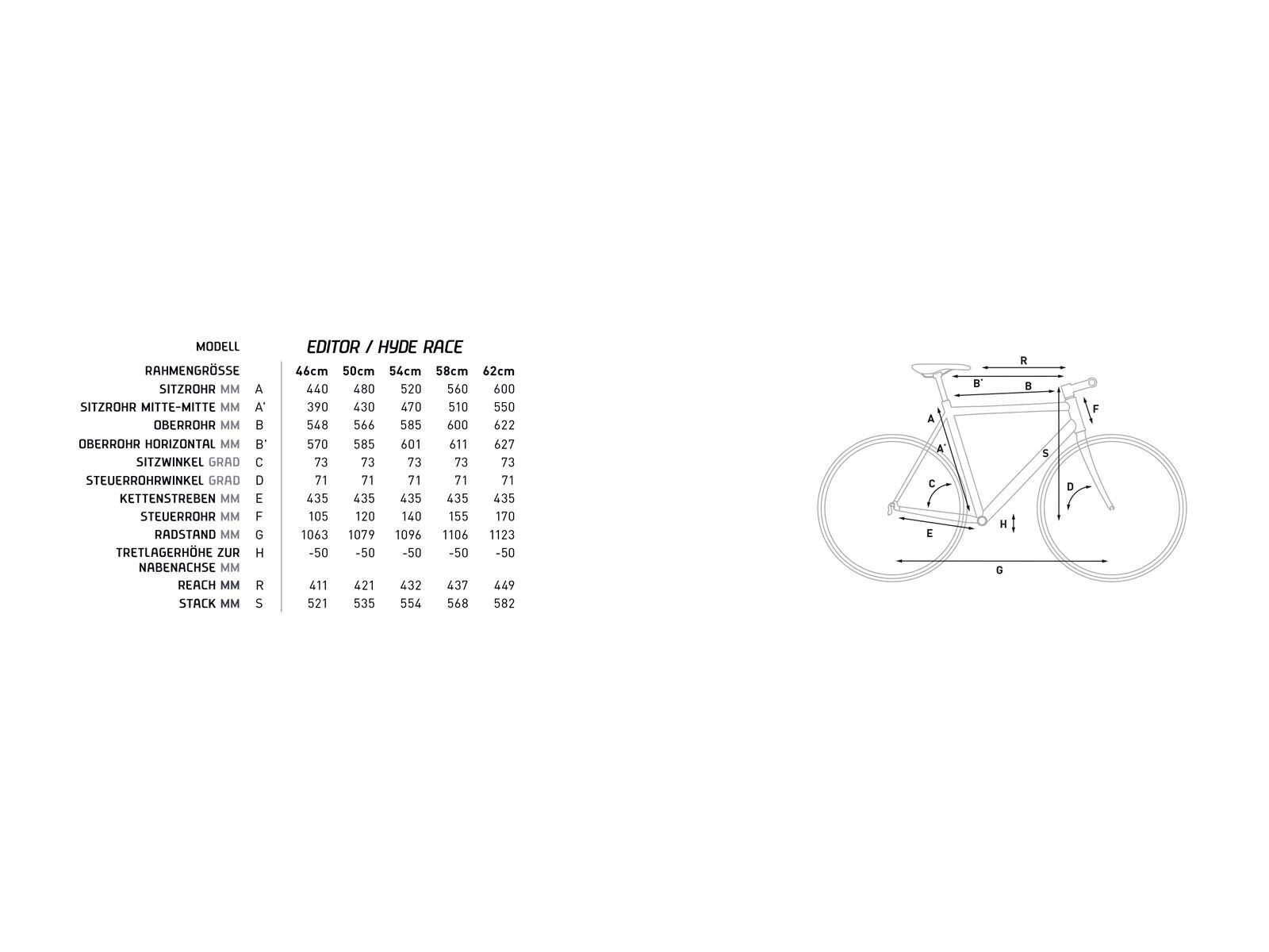 Cube Hyde Race, shadow black - Bild 6