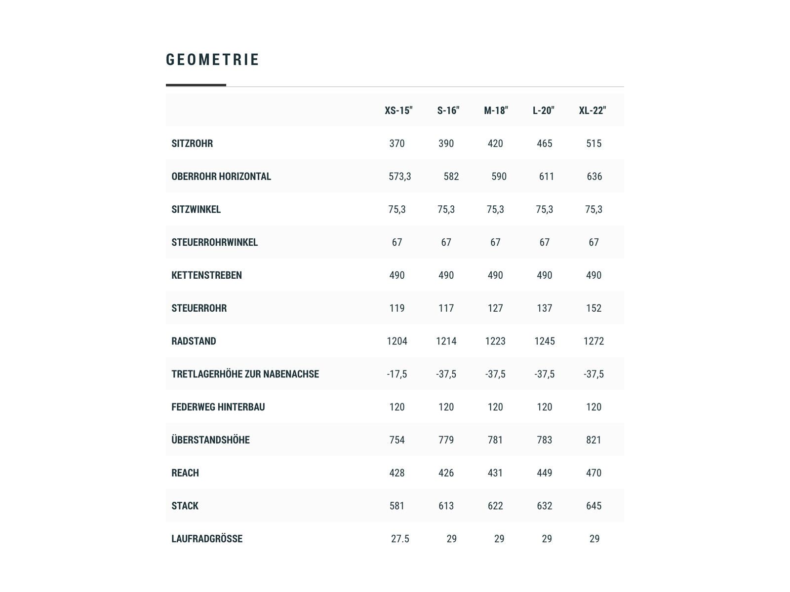 Cube Stereo Hybrid 120 TM 625 29, flashgrey´n´orange - Bild 6