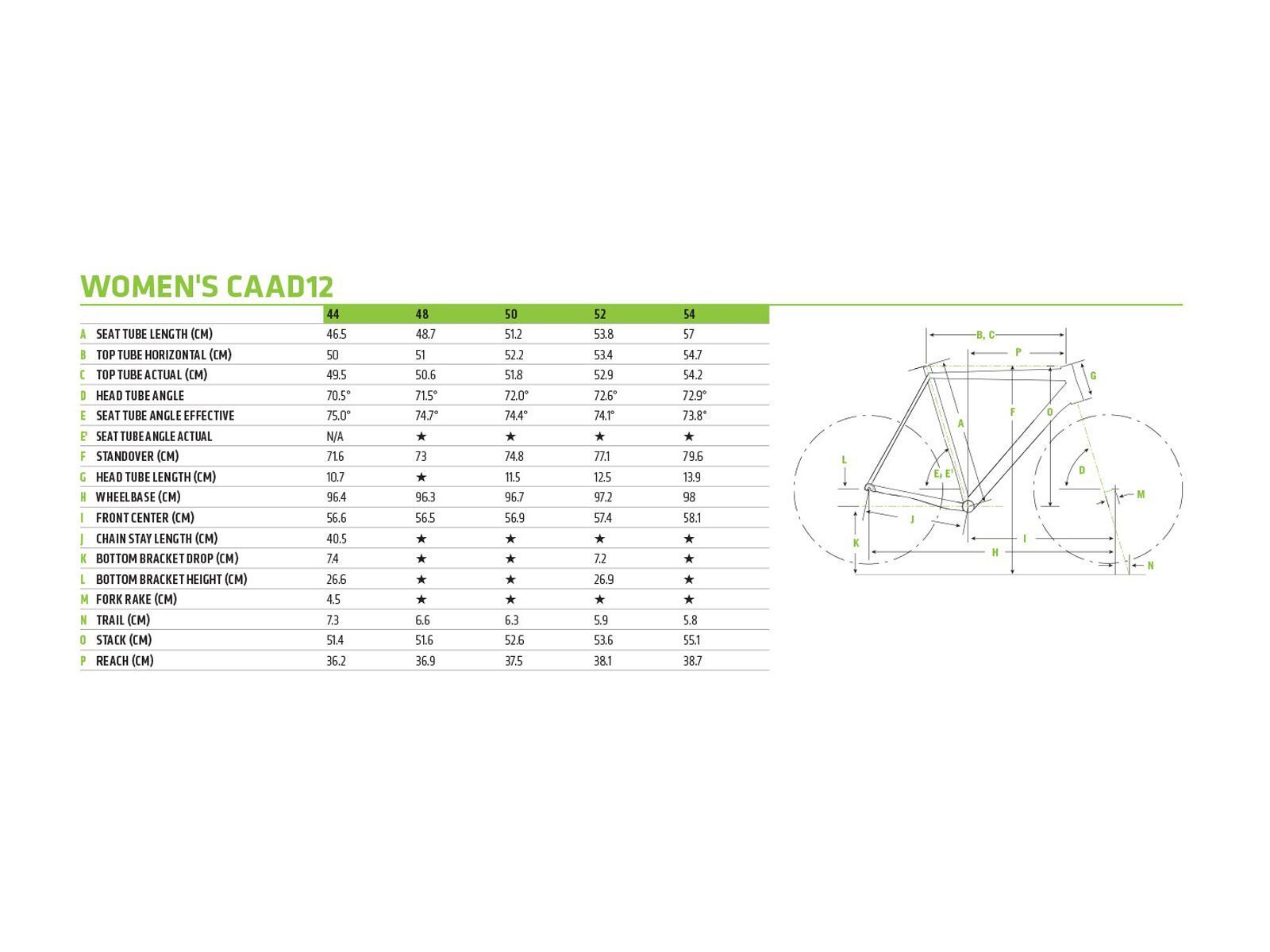 Cannondale CAAD12 Women's 105, nearly black w/ acid strawberry and cashmere, satin - NBL - Bild 6