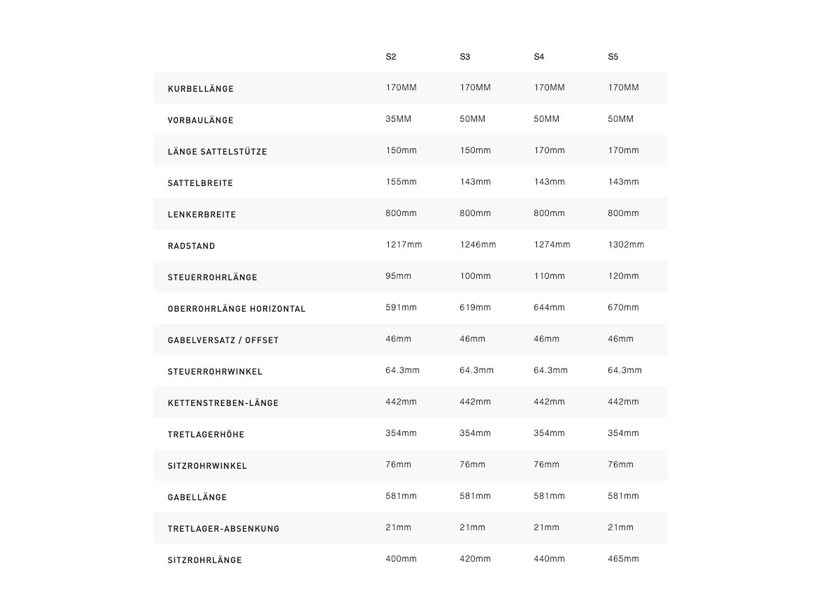 Specialized S-Works Enduro, gloss dove gray/gloss black/rocket red - Bild 4