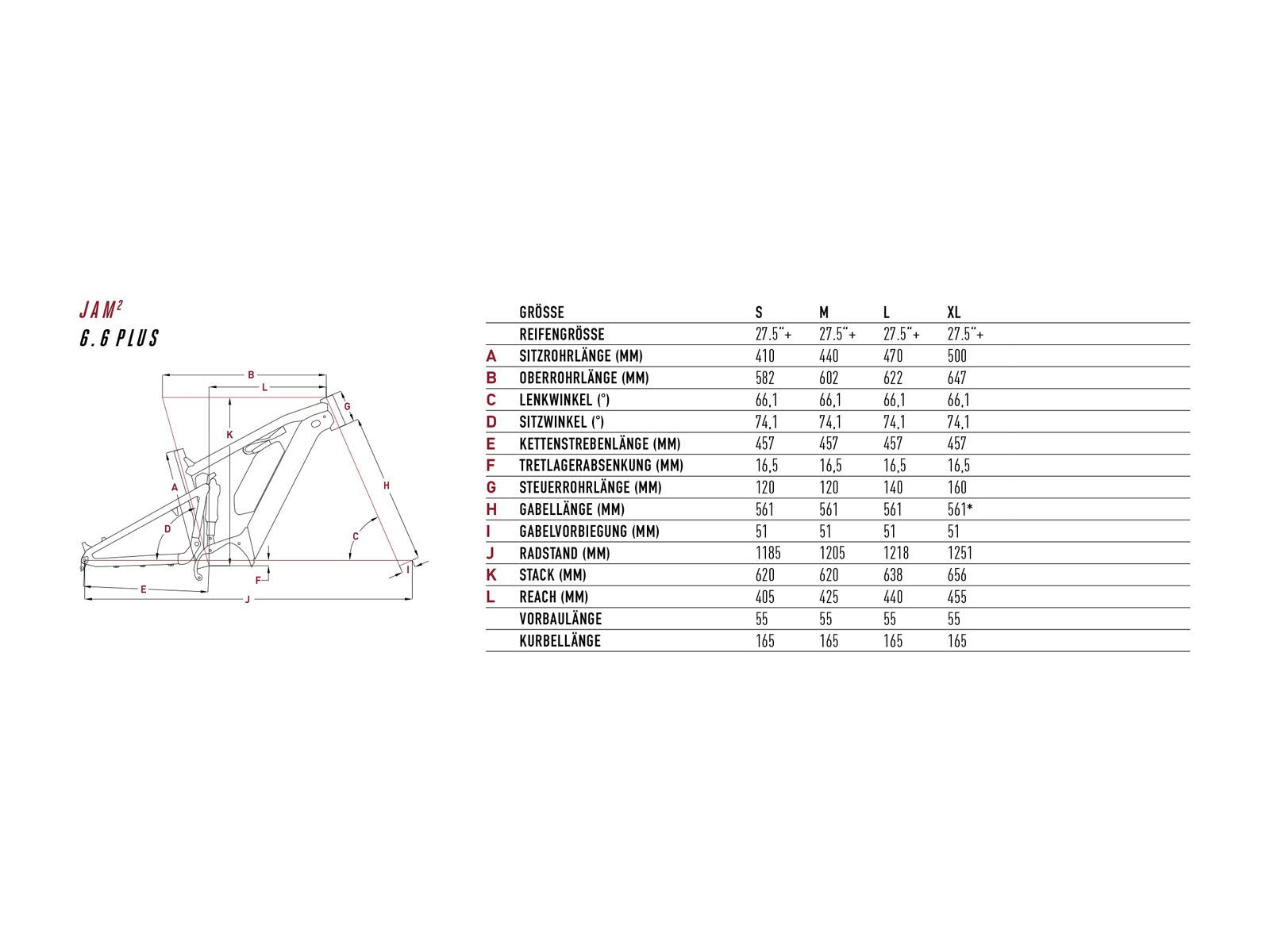 Focus Jam² 6.6 Plus, slate grey - Bild 2