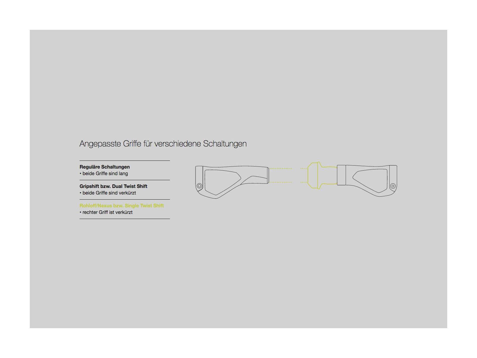 Ergon GC1 Nexus/Rohloff - Bild 3