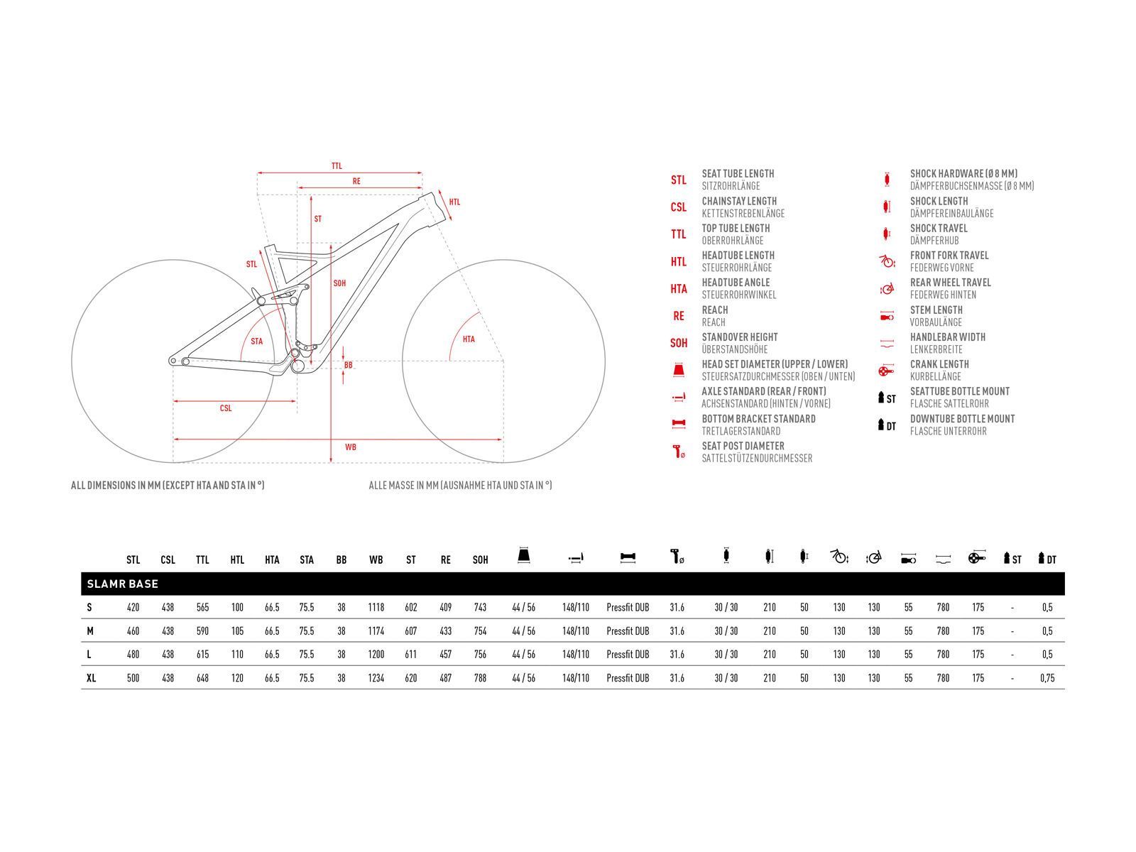 Ghost SLAMR Base, silver/black - Bild 3