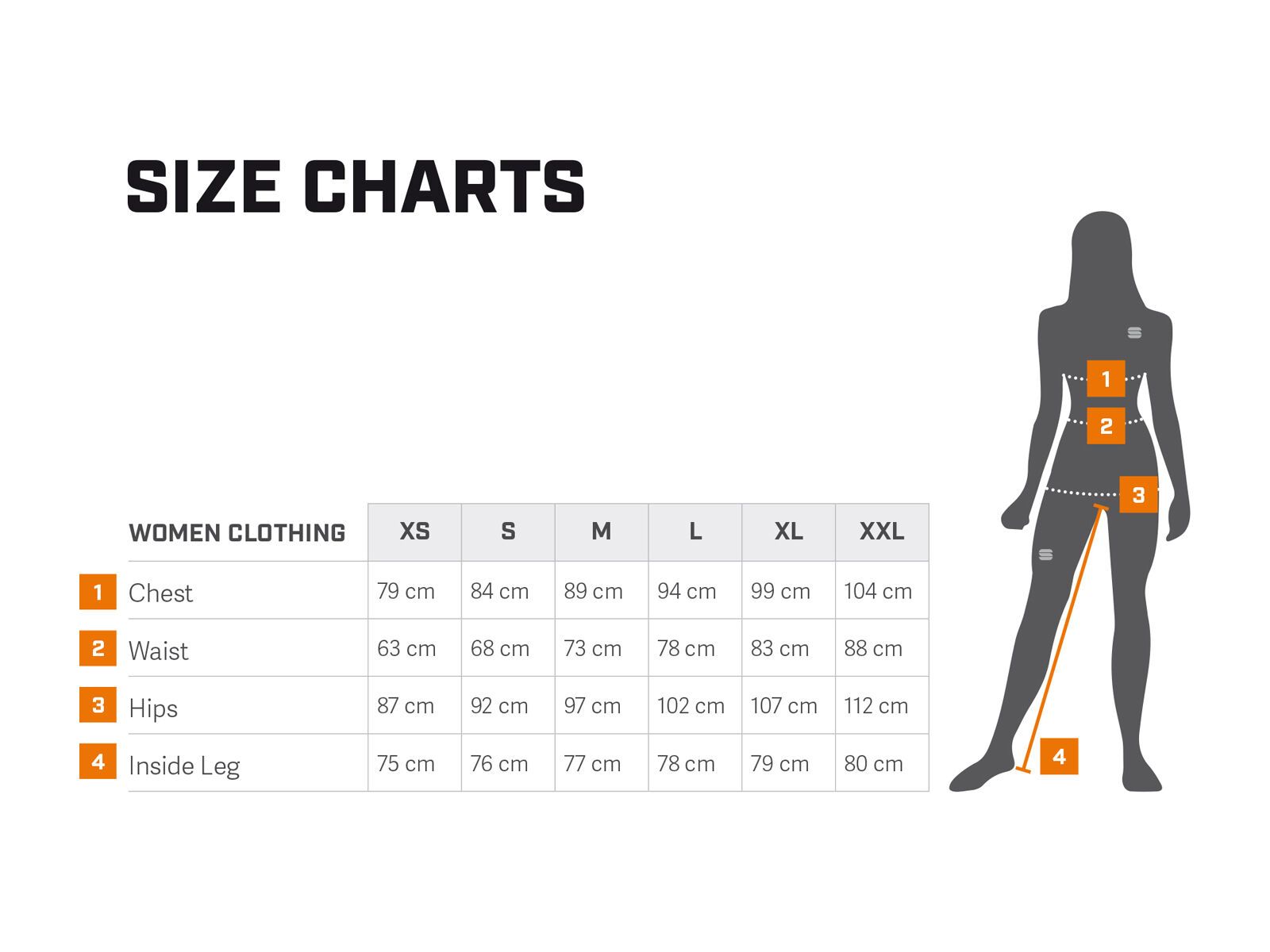 Sportful Kelly W Short Sleeve Jersey, acqua green - Bild 3