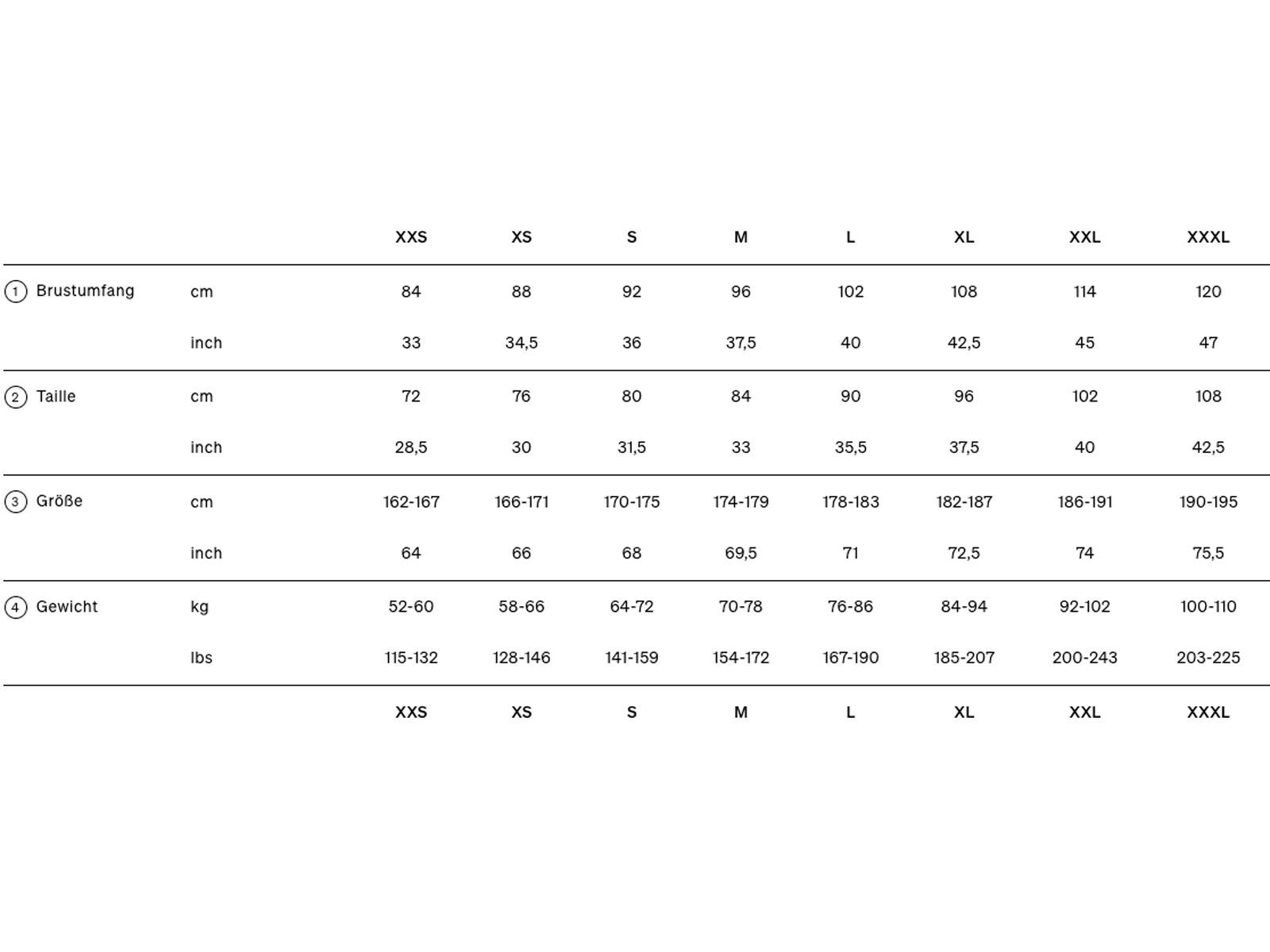 Q36.5 Air Jacket, poppy orange - Bild 7