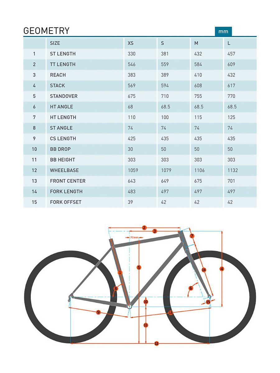 Kona Tika 27.5, matte blue/black/white - Bild 6