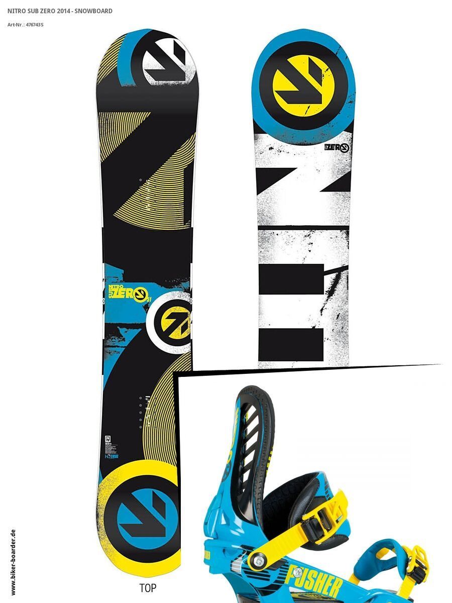 Set: Nitro Sub Zero  +  Pusher (476842S) - Bild 1