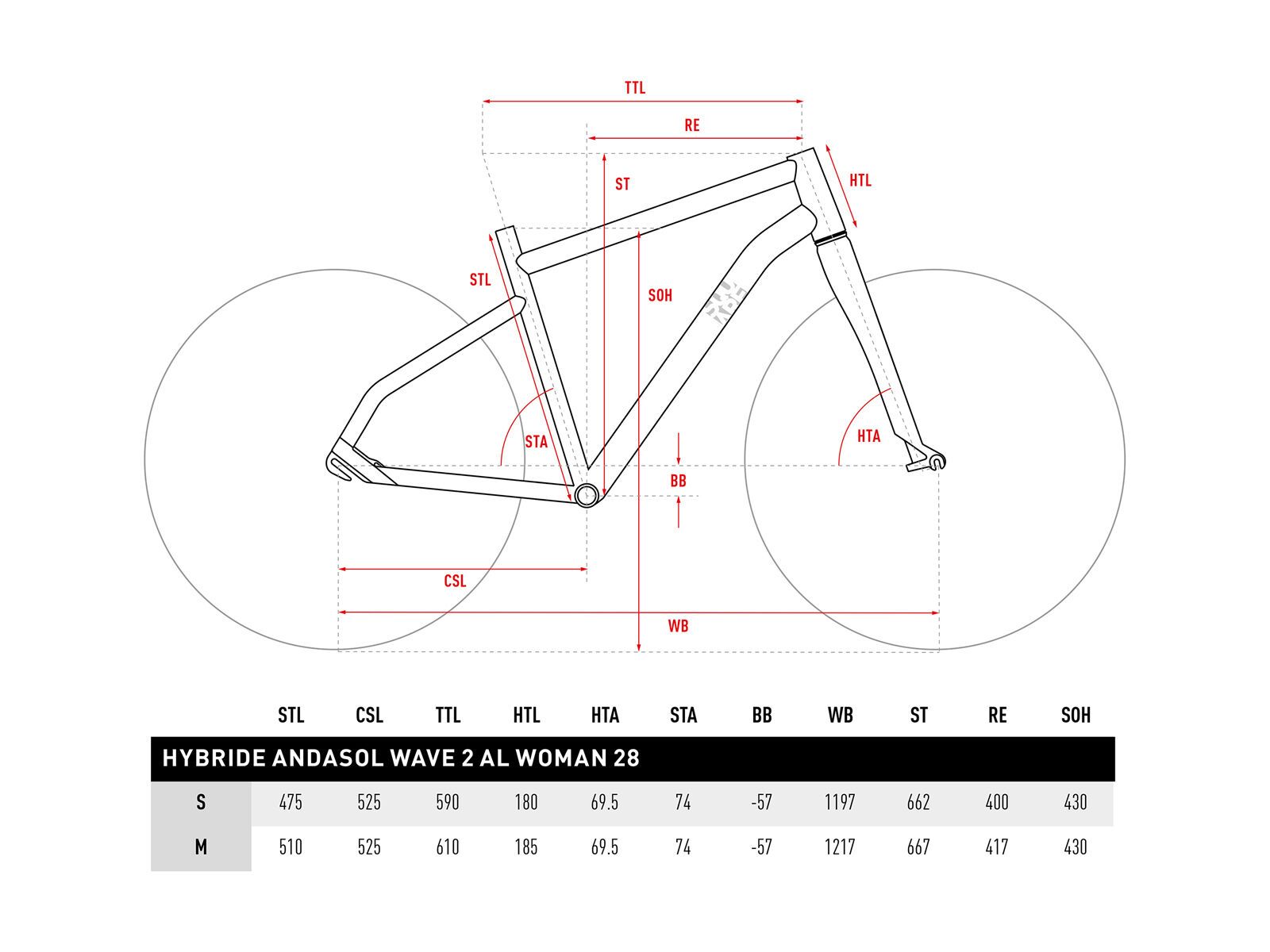 Ghost Hybride Andasol Trekking Wave 2, night black/micro chip gray/titanium grey - Bild 6