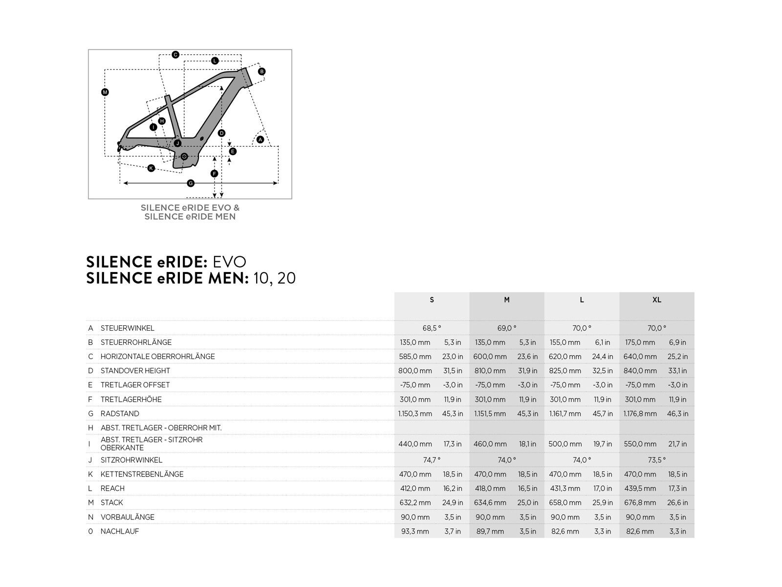 Scott Silence eRide 10 Men, pale grey/black - Bild 2
