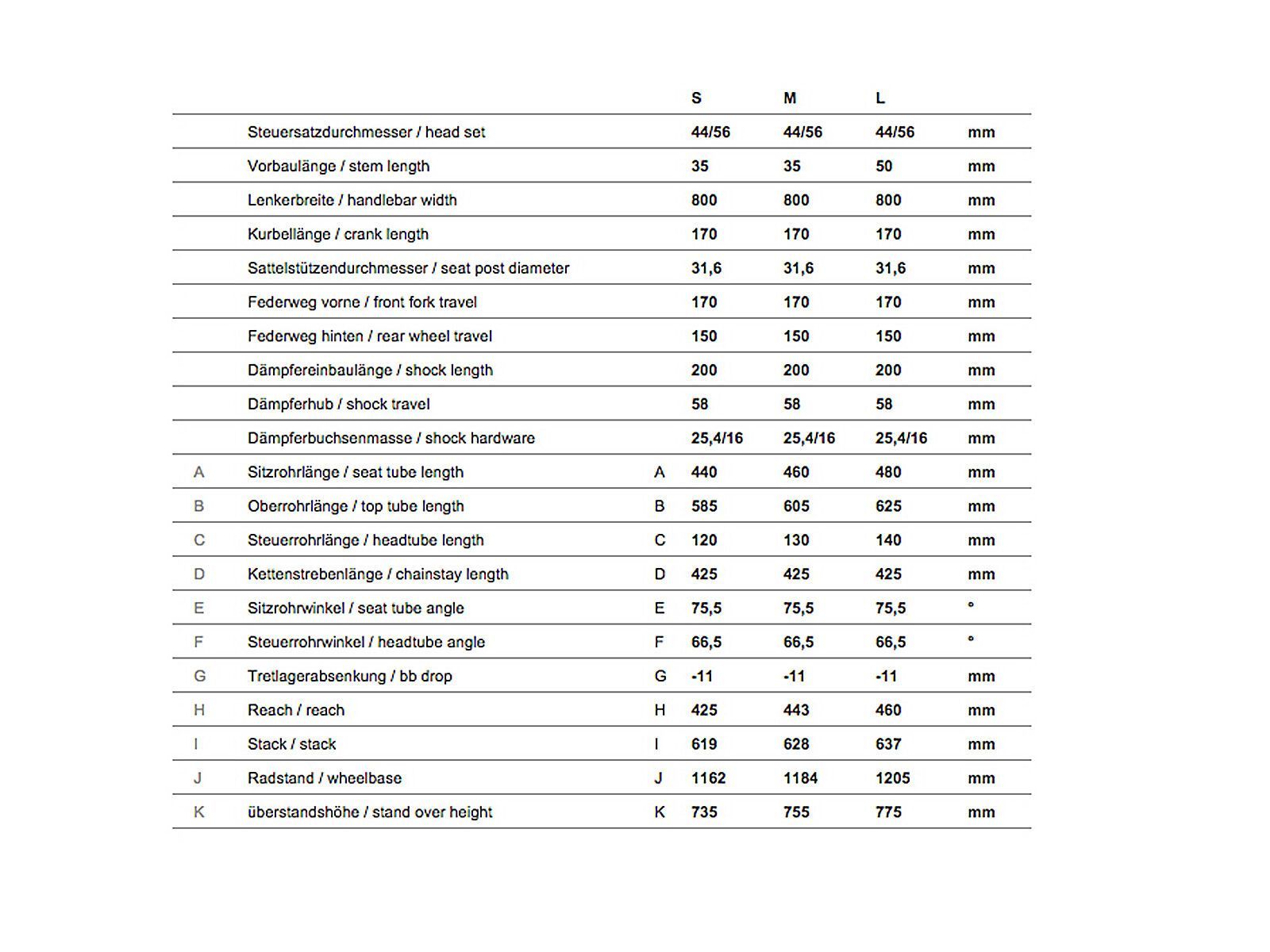 Ghost Pathriot LC 8, black/silver - Bild 6