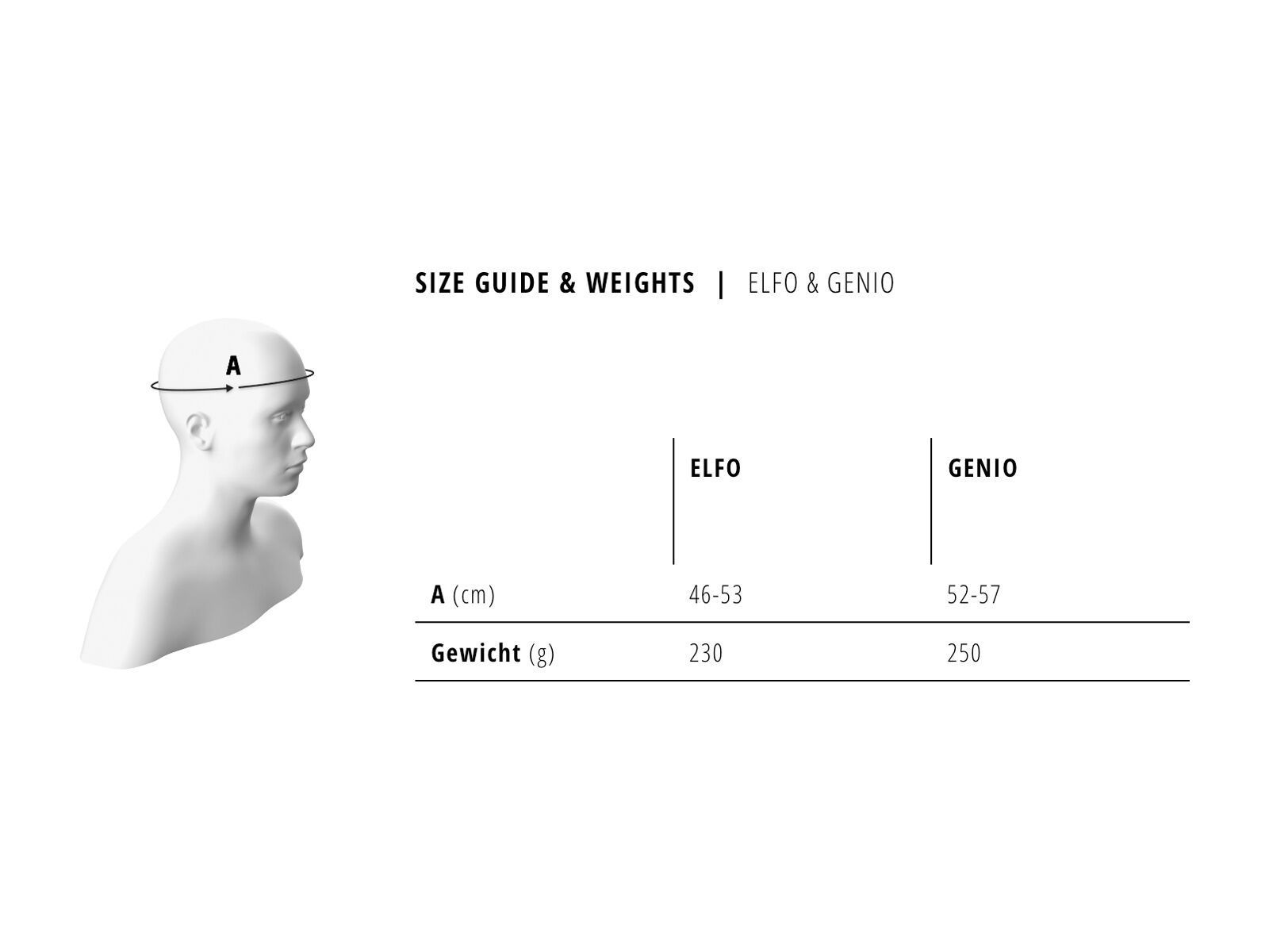 MET Genio, iridescent white flowers/glossy - Bild 2