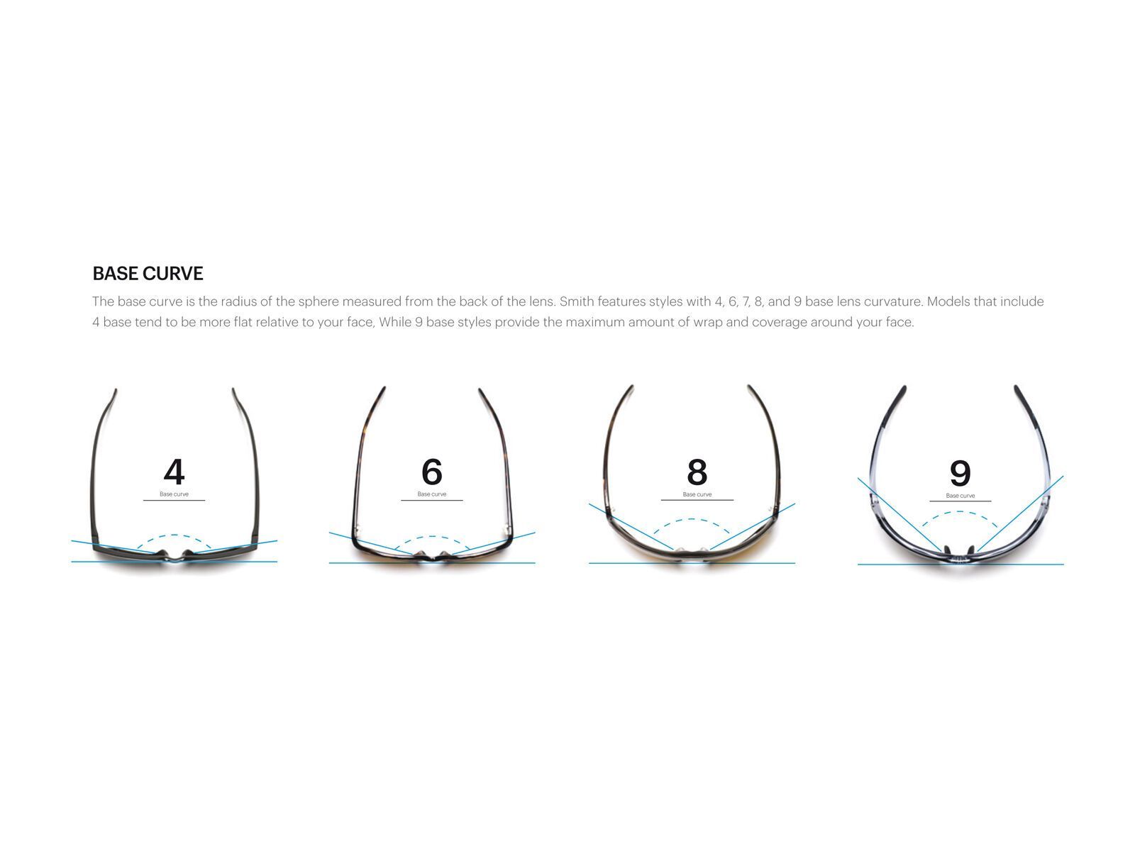 Smith Ruckus, Photochromic Clear To Grey / black - Bild 2