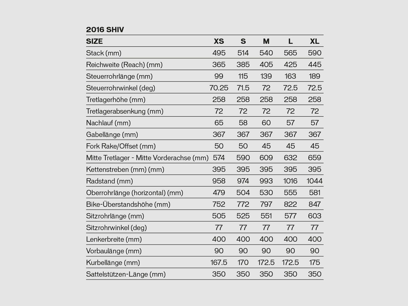 Specialized S-Works Shiv Module, satin-gloss carbon/white/charcoal - Bild 2
