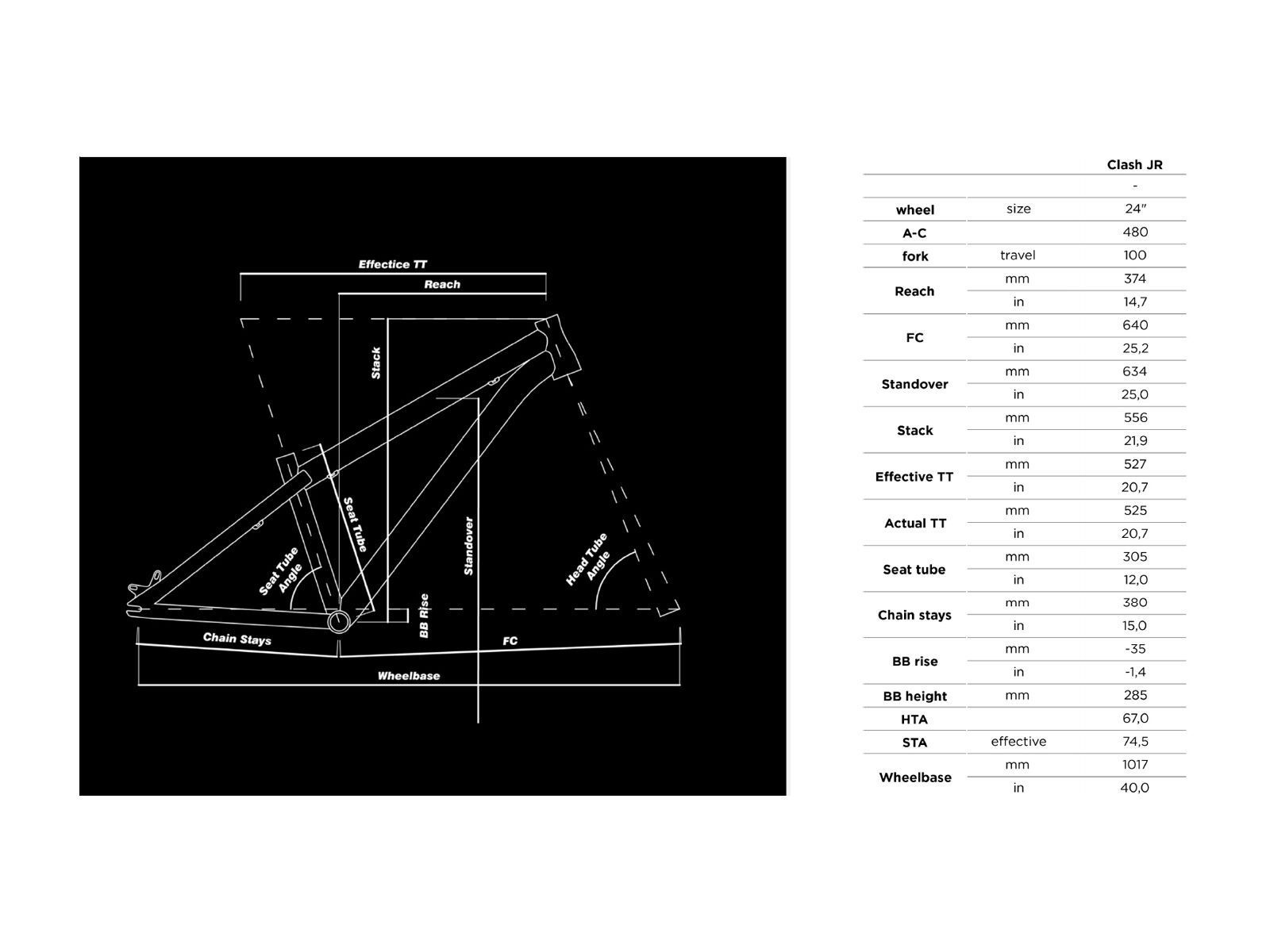 NS Bikes Clash JR 24, night sky - Bild 4