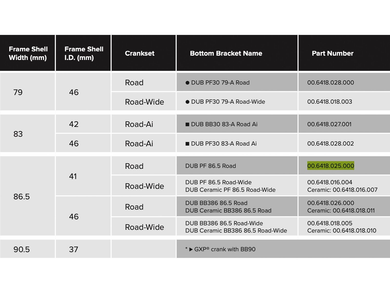 SRAM DUB PressFit Bottom Bracket - 86.5 mm Road - Bild 3