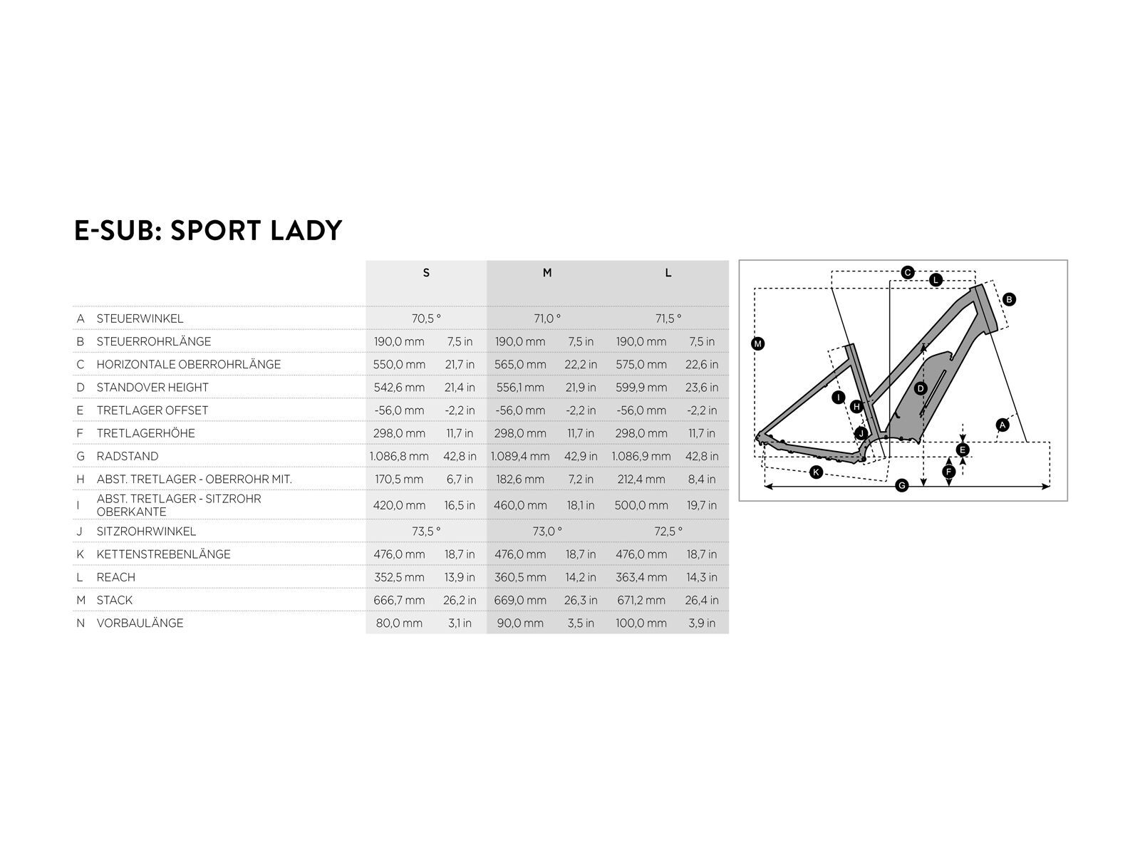 Scott E-Sub Sport Lady, white/blue - Bild 6