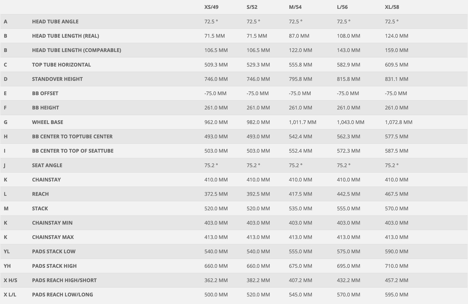 Scott Plasma RC, prism komodo green/radium yellow - Bild 3
