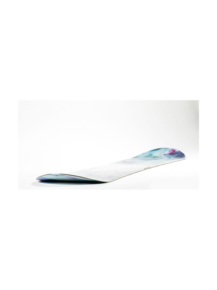 Nitro Lectra - Bild 2