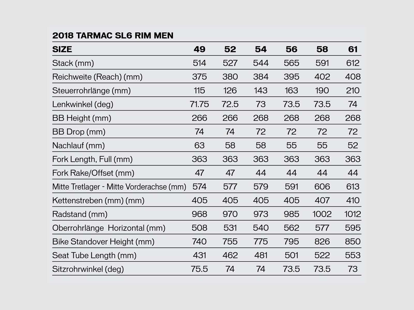Specialized S-Works Tarmac Frameset, monocoat black/hyper green reflective clean - Bild 2