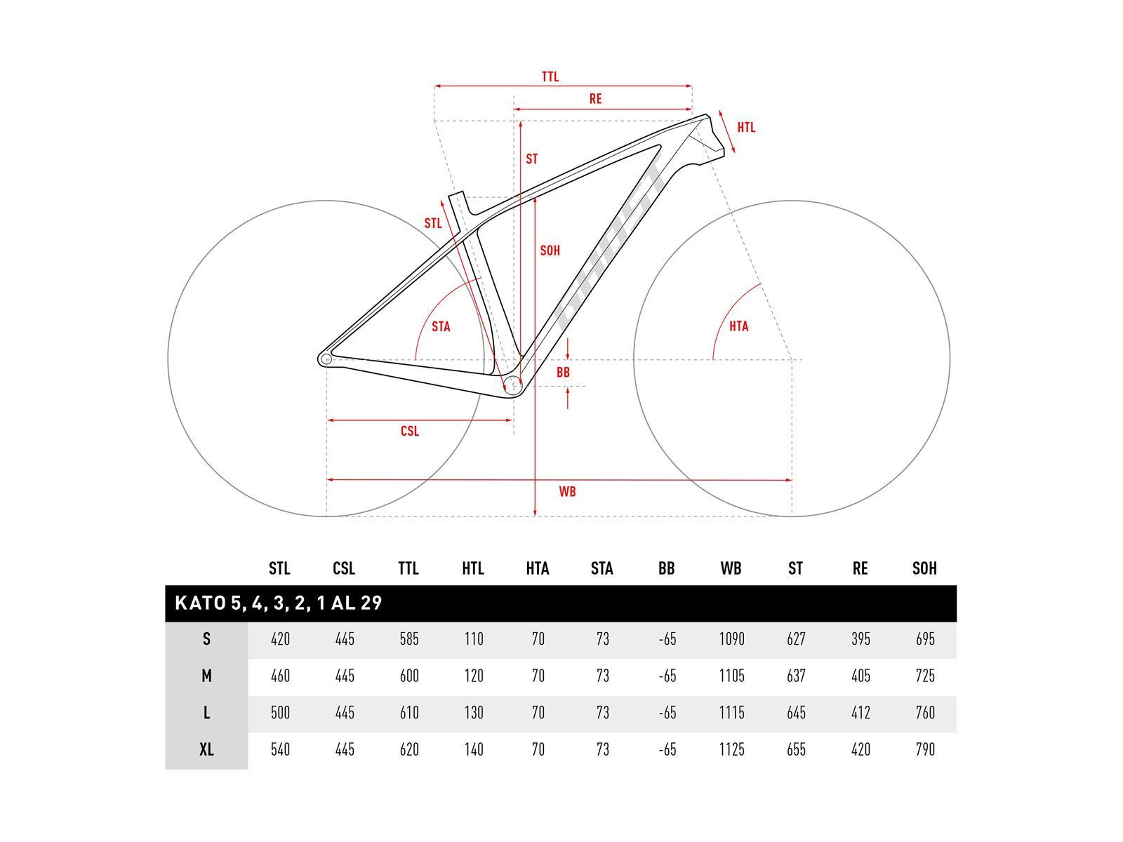 Ghost Kato 2 AL 29, forest green/army green/neon red - Bild 6