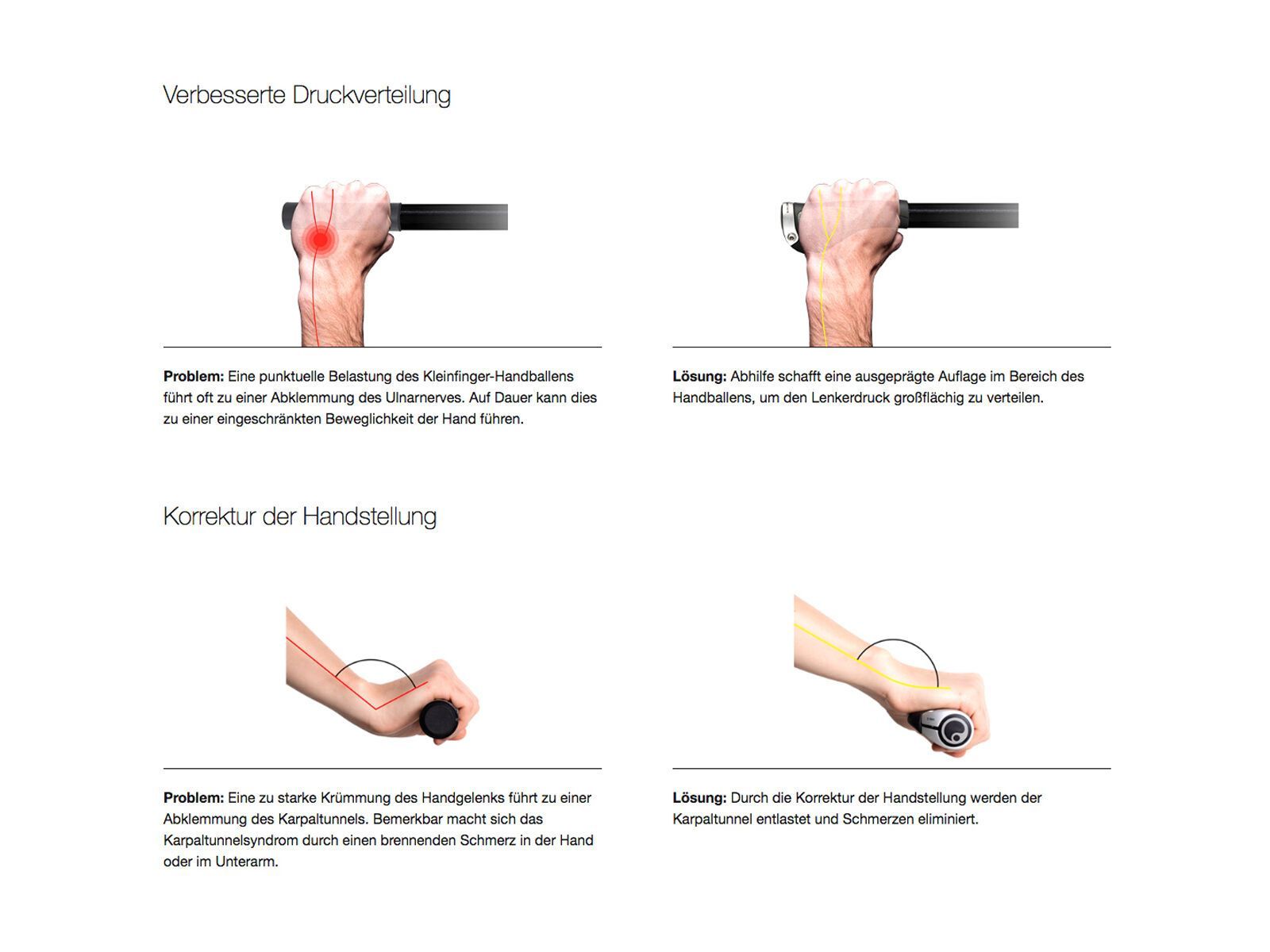 Ergon GP1 Evo Single Twist Shift - Bild 4