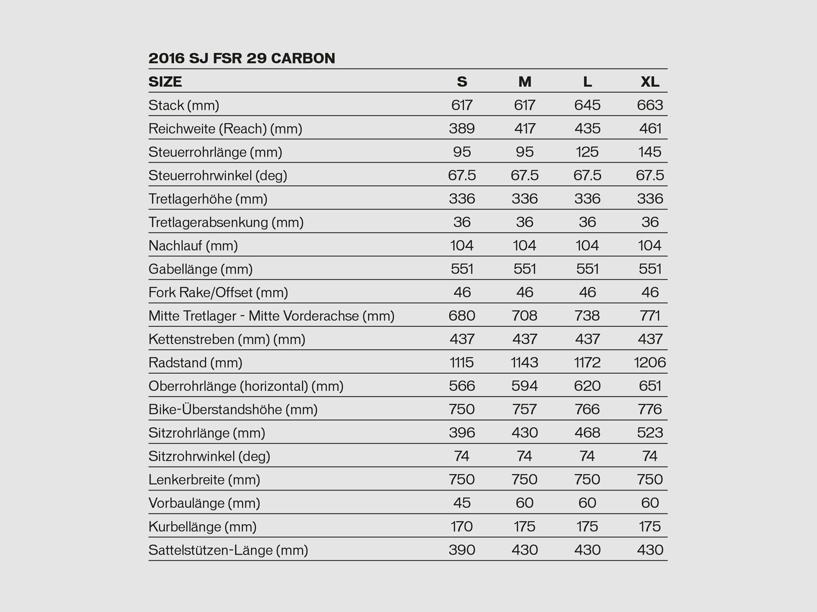 Specialized S-Works Stumpjumper FSR 29 Carbon Frame, satin gloss/carbon/dirty white/rocket red - Bild 2