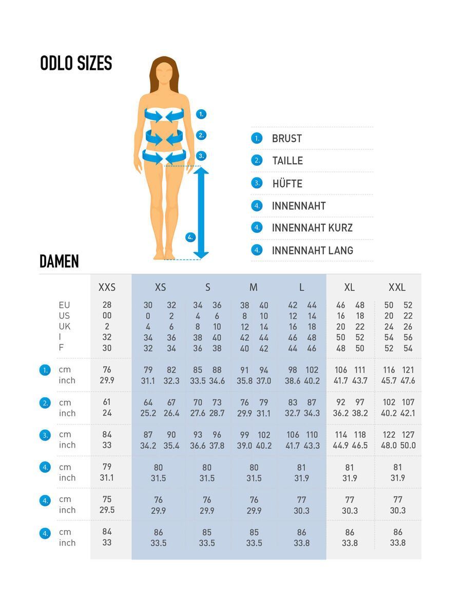 Odlo Natural + Kinship Warm Baselayer Bottoms Women's, black melange - Bild 5