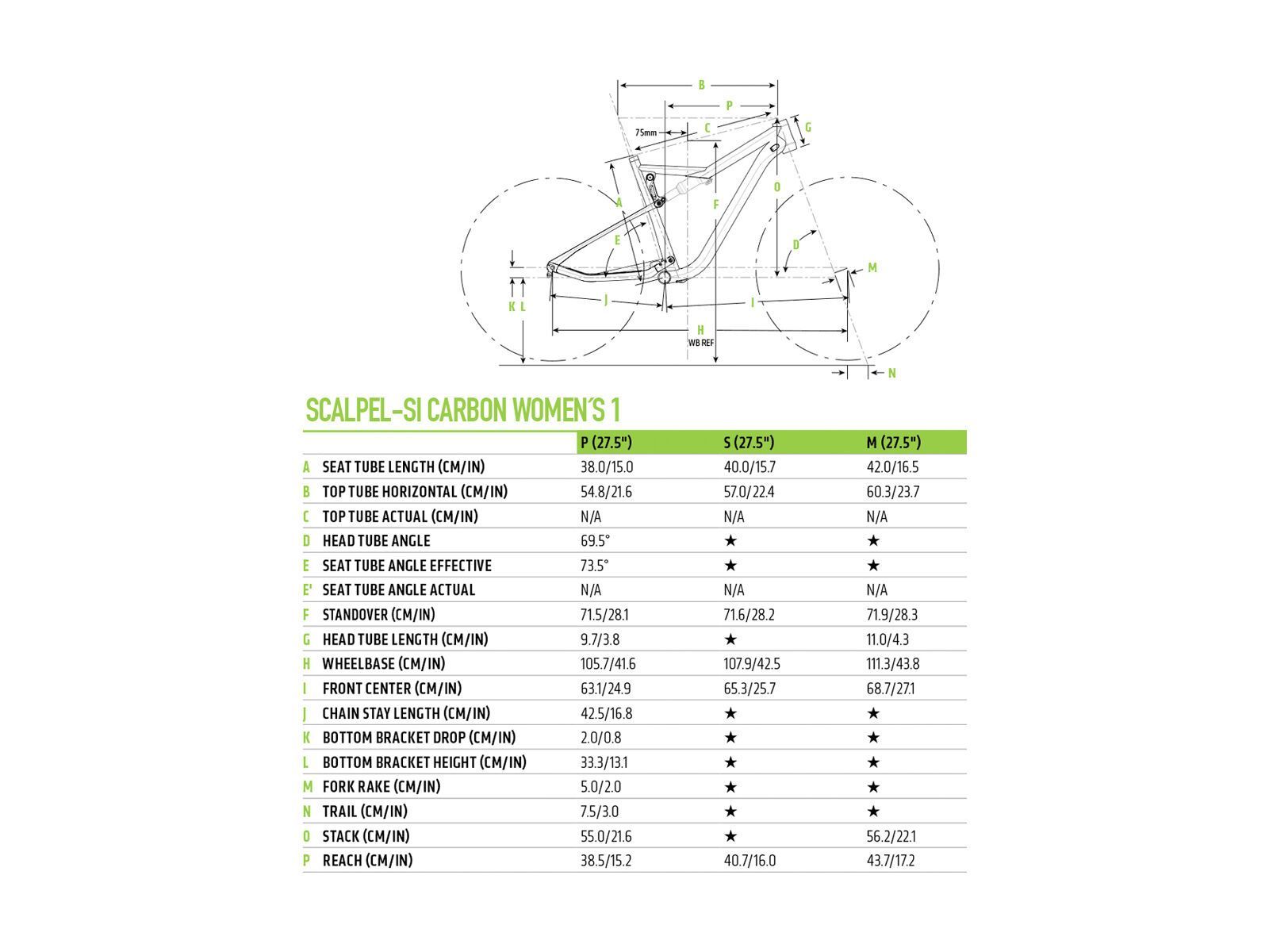 Cannondale F-Si Carbon Women's 1, nearly black - Bild 6