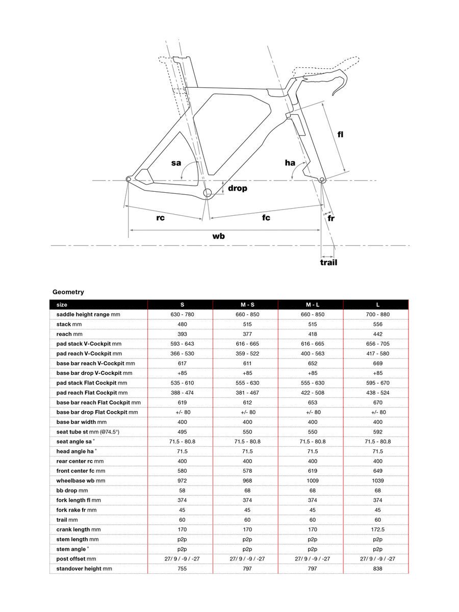 BMC Timemachine 01 Disc Frameset, stealth - Bild 2
