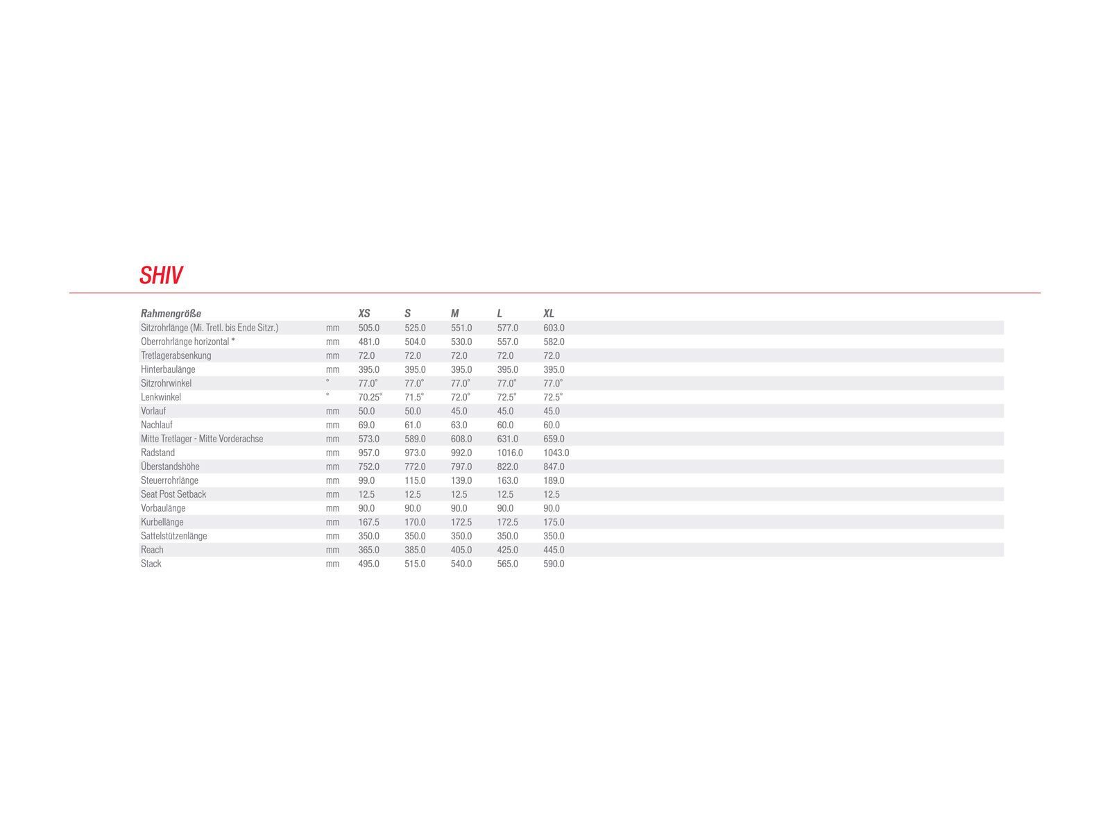 Specialized Shiv Expert, gloss carbon/charcoal/pink - Bild 6