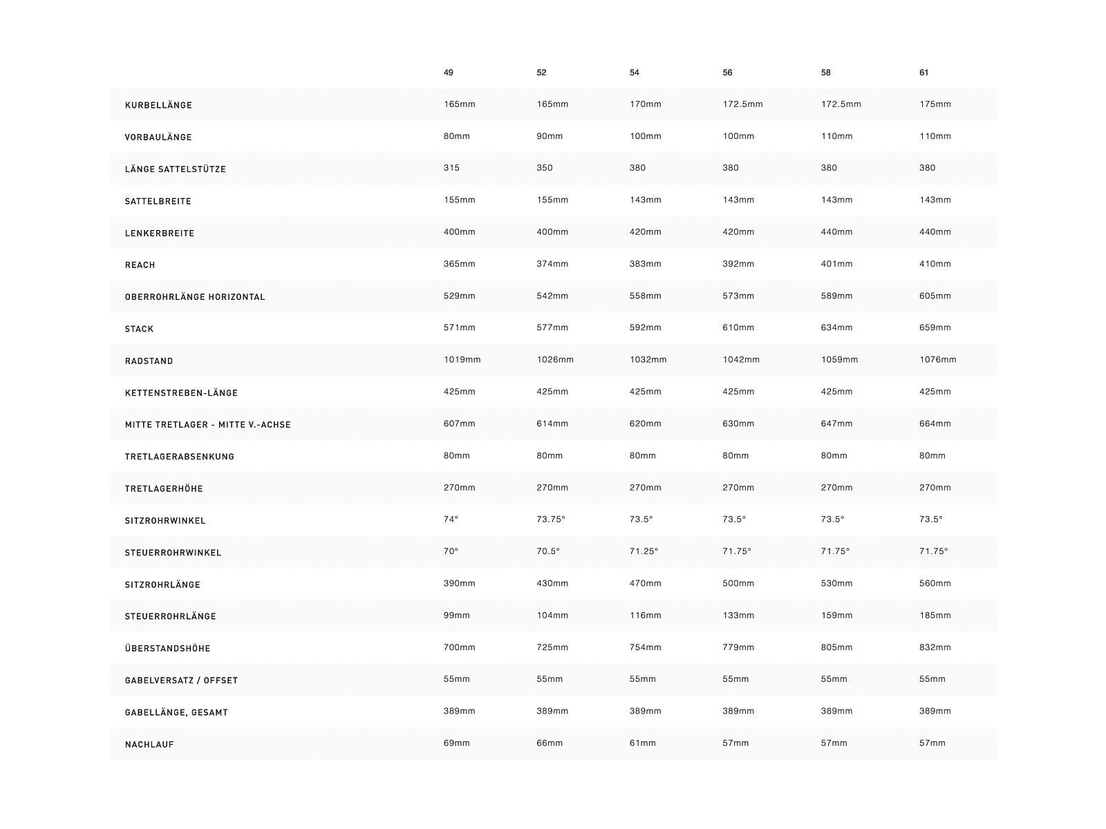 Specialized S-Works Diverge Frameset, carbon/color run pearl/chrome - Bild 2