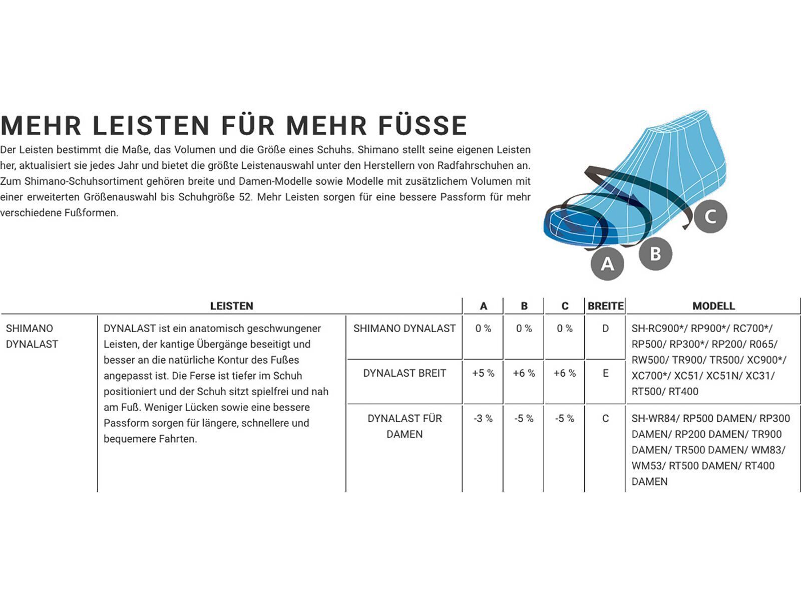 Shimano S-Phyre SH-XC902 XC, white - Bild 8