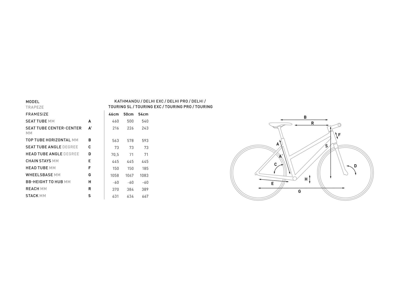 Cube Touring EXC Trapeze, grey´n´lime - Bild 6