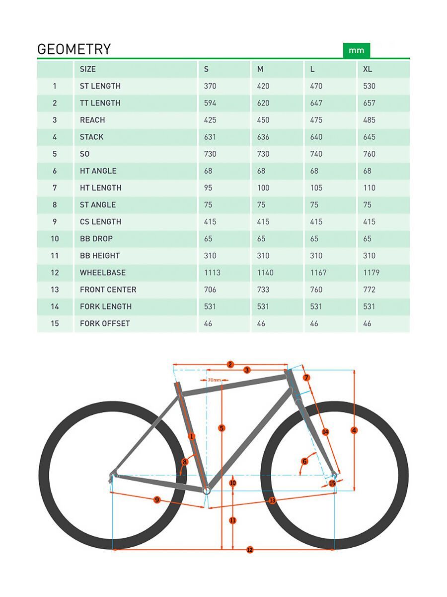 Kona Honzo CR Trail DL, matt carbon/black - Bild 6