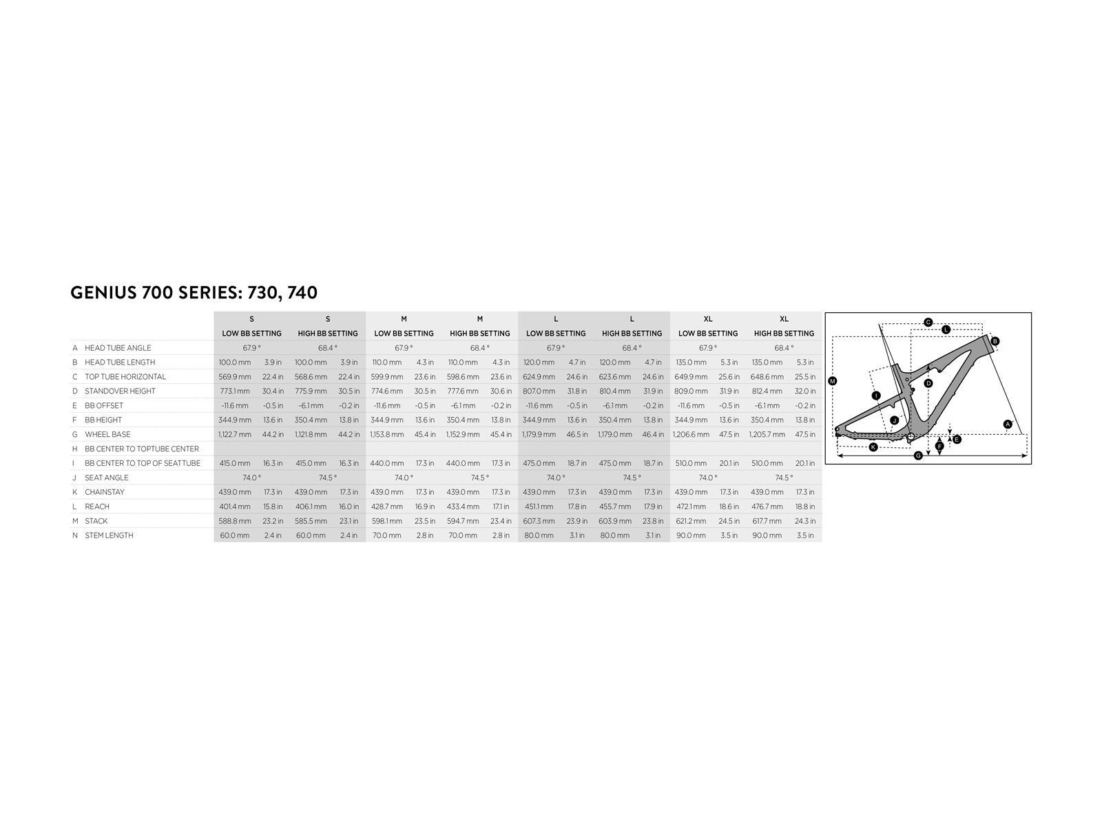 Scott Genius 740, anthracite/black/green - Bild 6