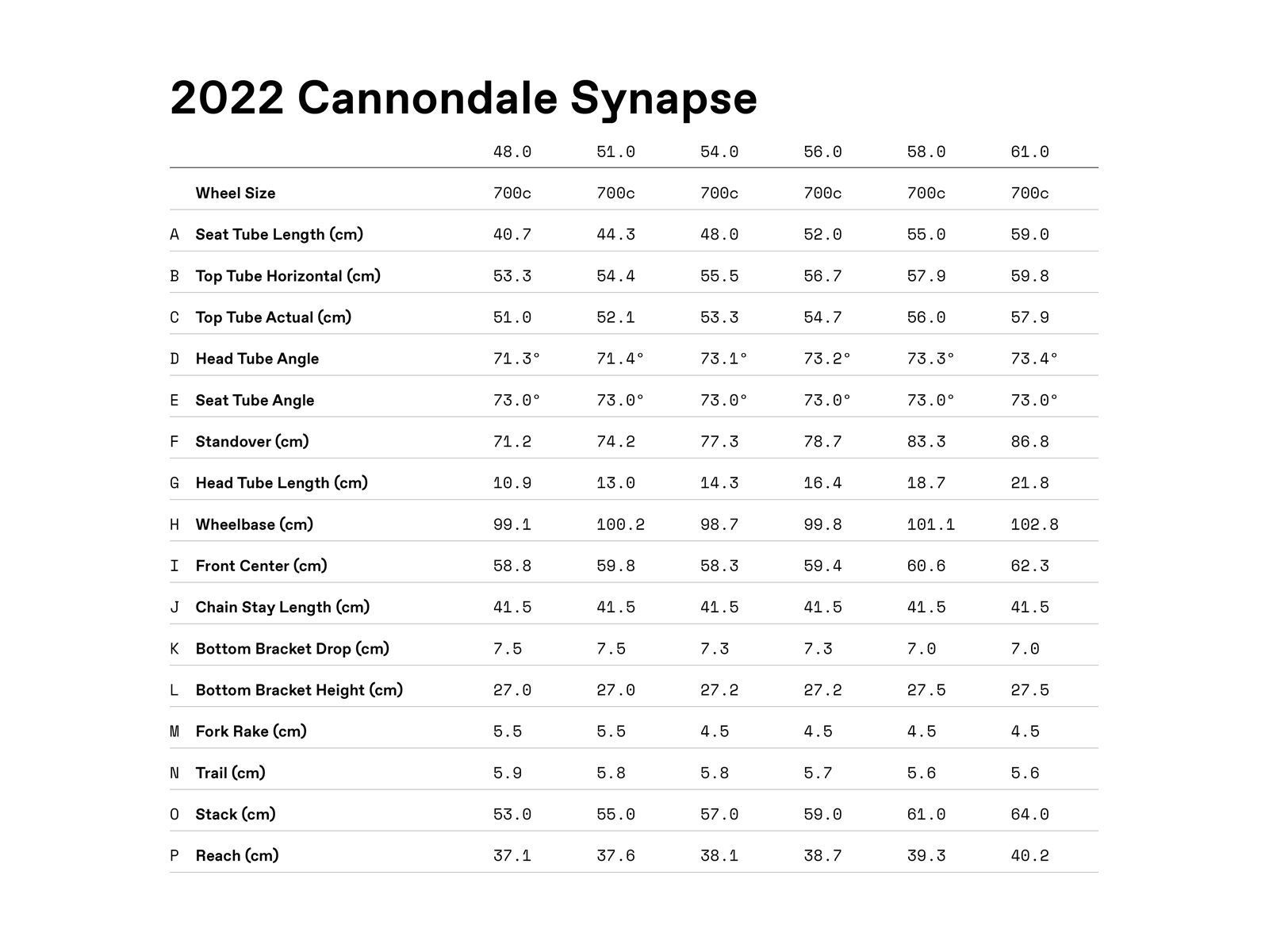 Cannondale Synapse Carbon 3 L, chalk - Bild 11