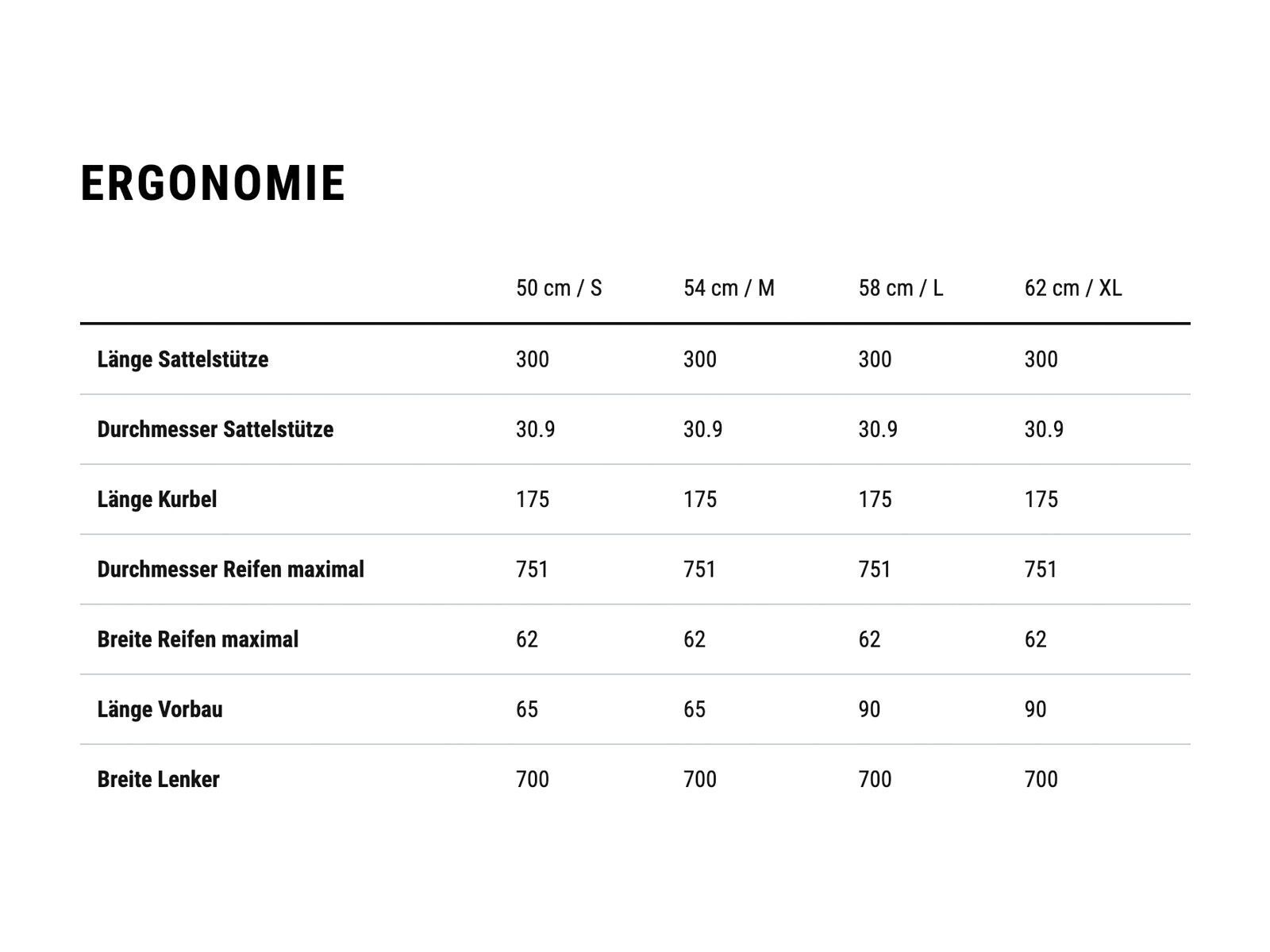Cube Kathmandu Hybrid 45 750, grey´n´reflex - Bild 11
