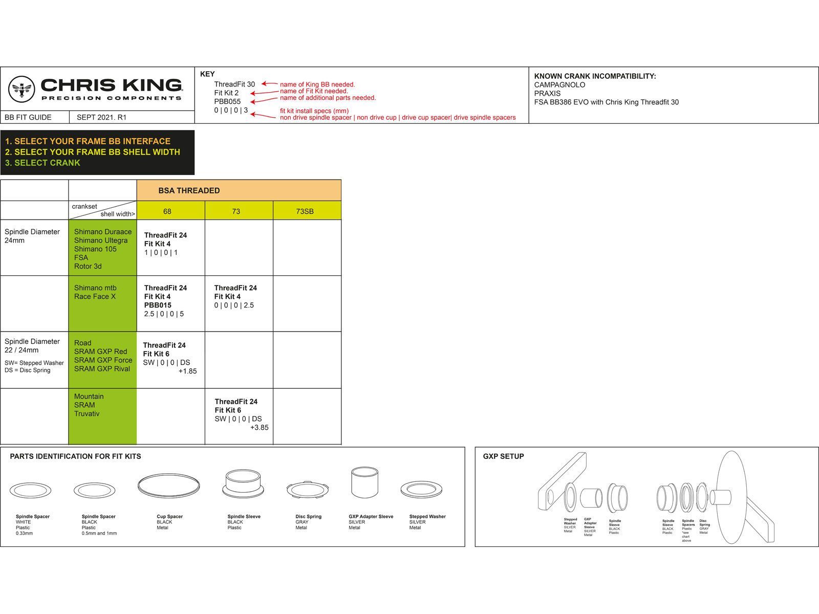 Chris King ThreadFit 24 - Ceramic, black - Bild 2