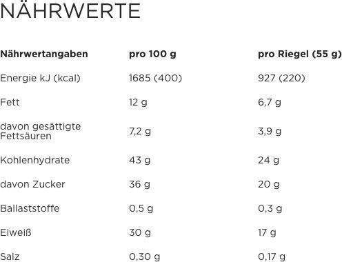 PowerBar Protein Plus 30% - Vanilla-Caramel-Crisp - Bild 2