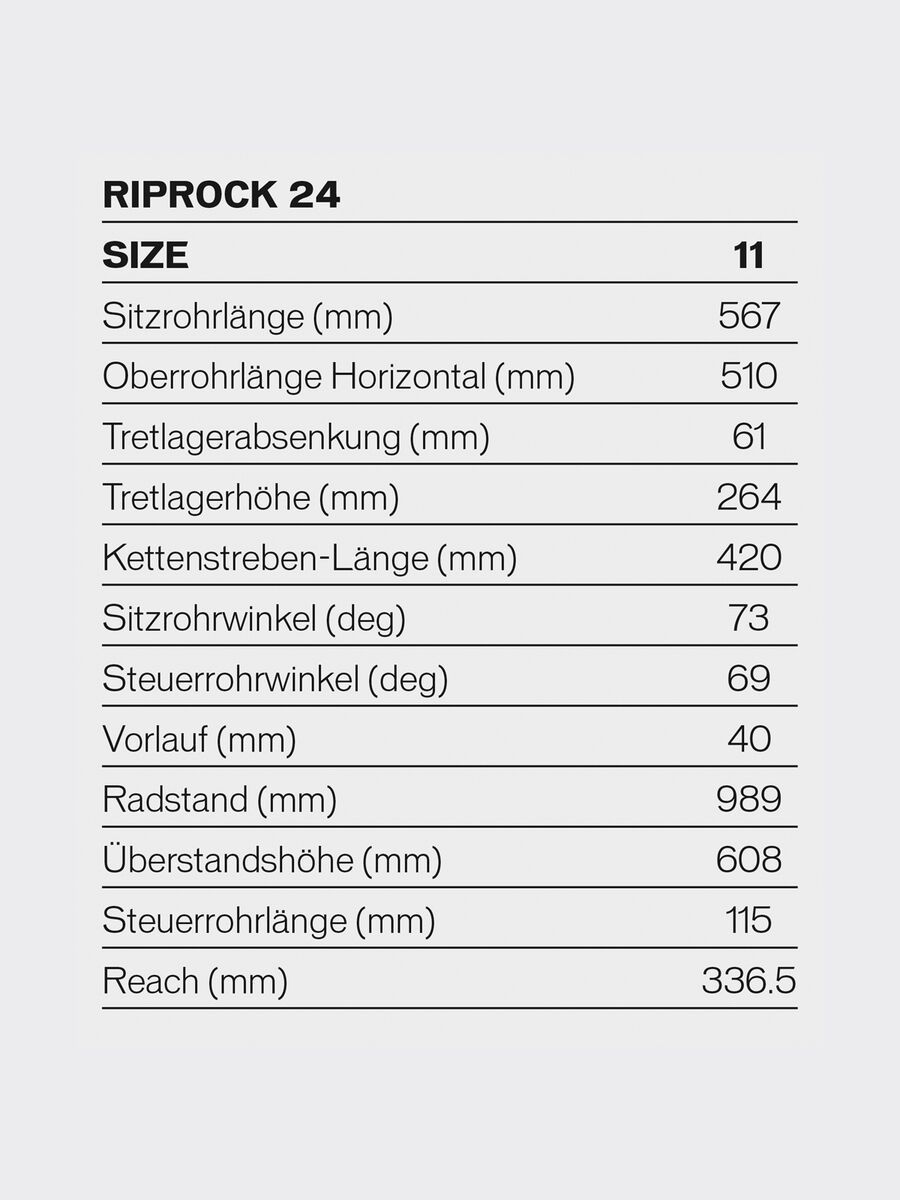 Specialized Riprock 24 Sagan, dark teal/charcoal - Bild 2